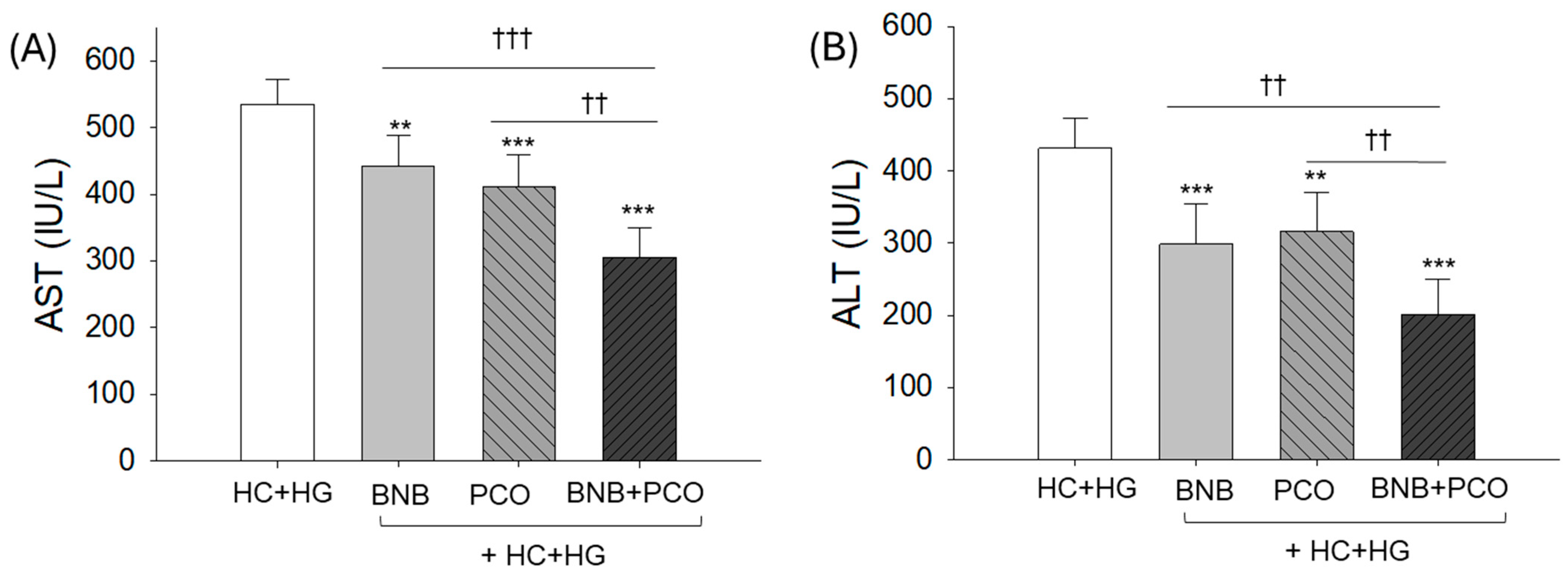 Pharmaceuticals 18 00860 g005