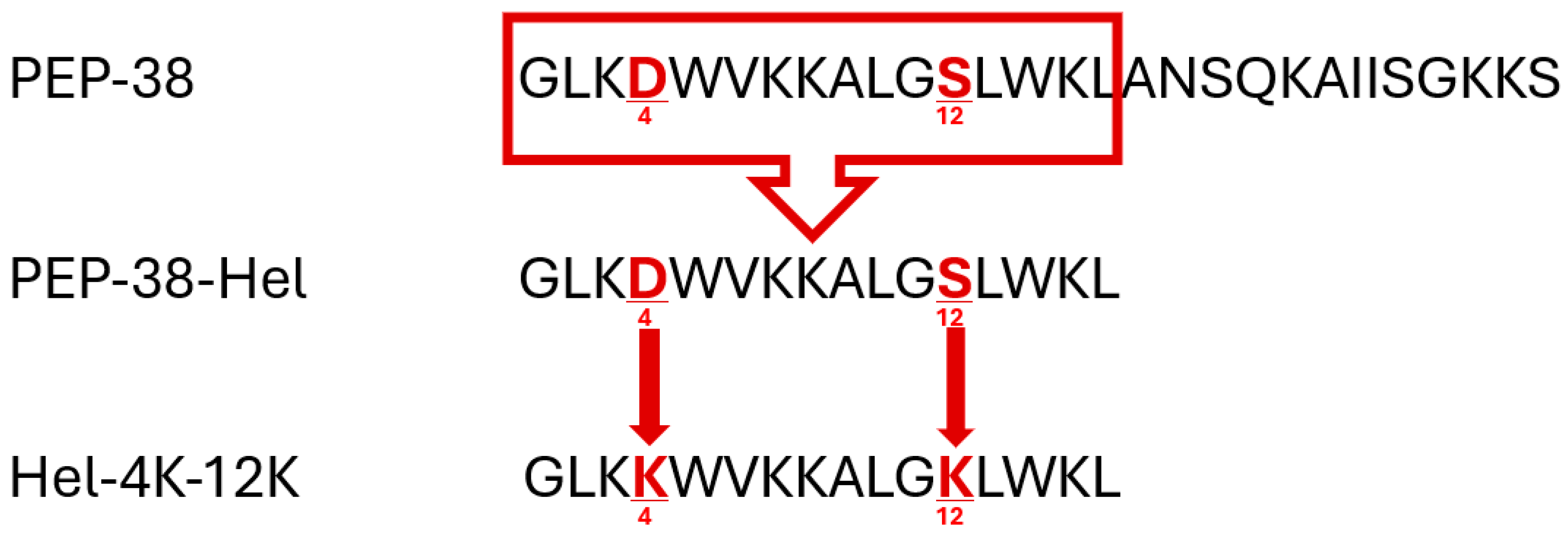 Pharmaceuticals 18 00862 g001