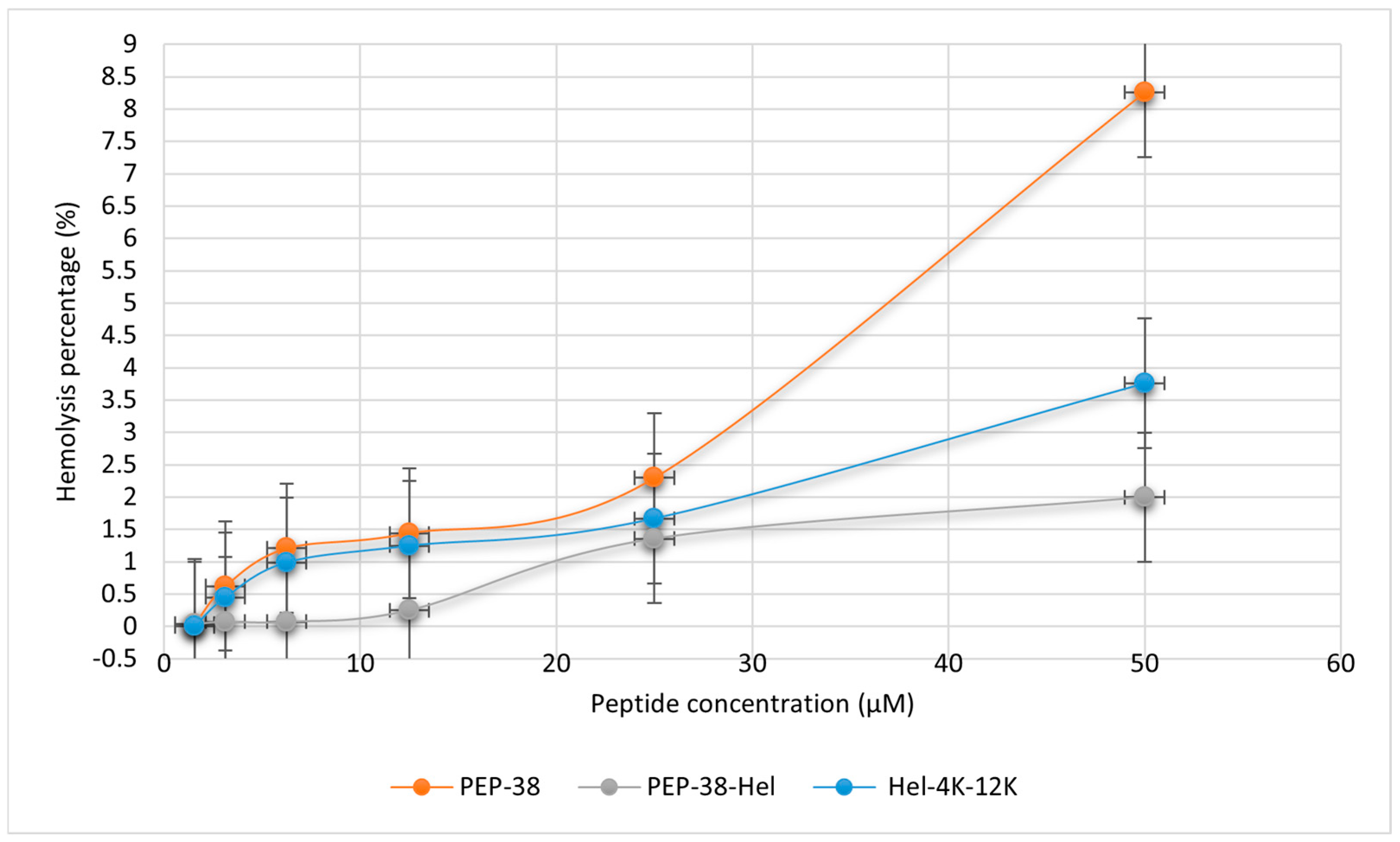 Pharmaceuticals 18 00862 g002