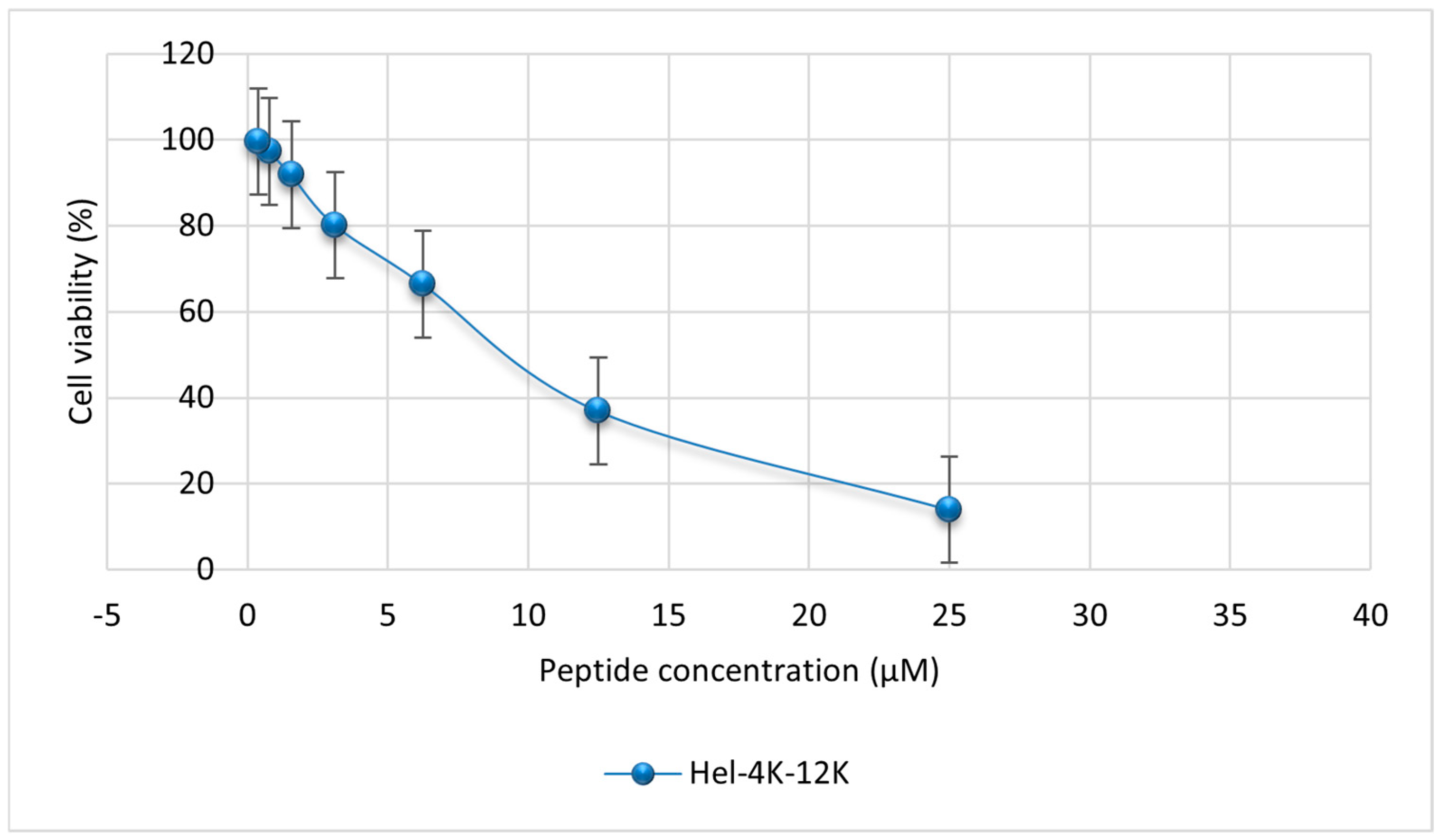 Pharmaceuticals 18 00862 g004