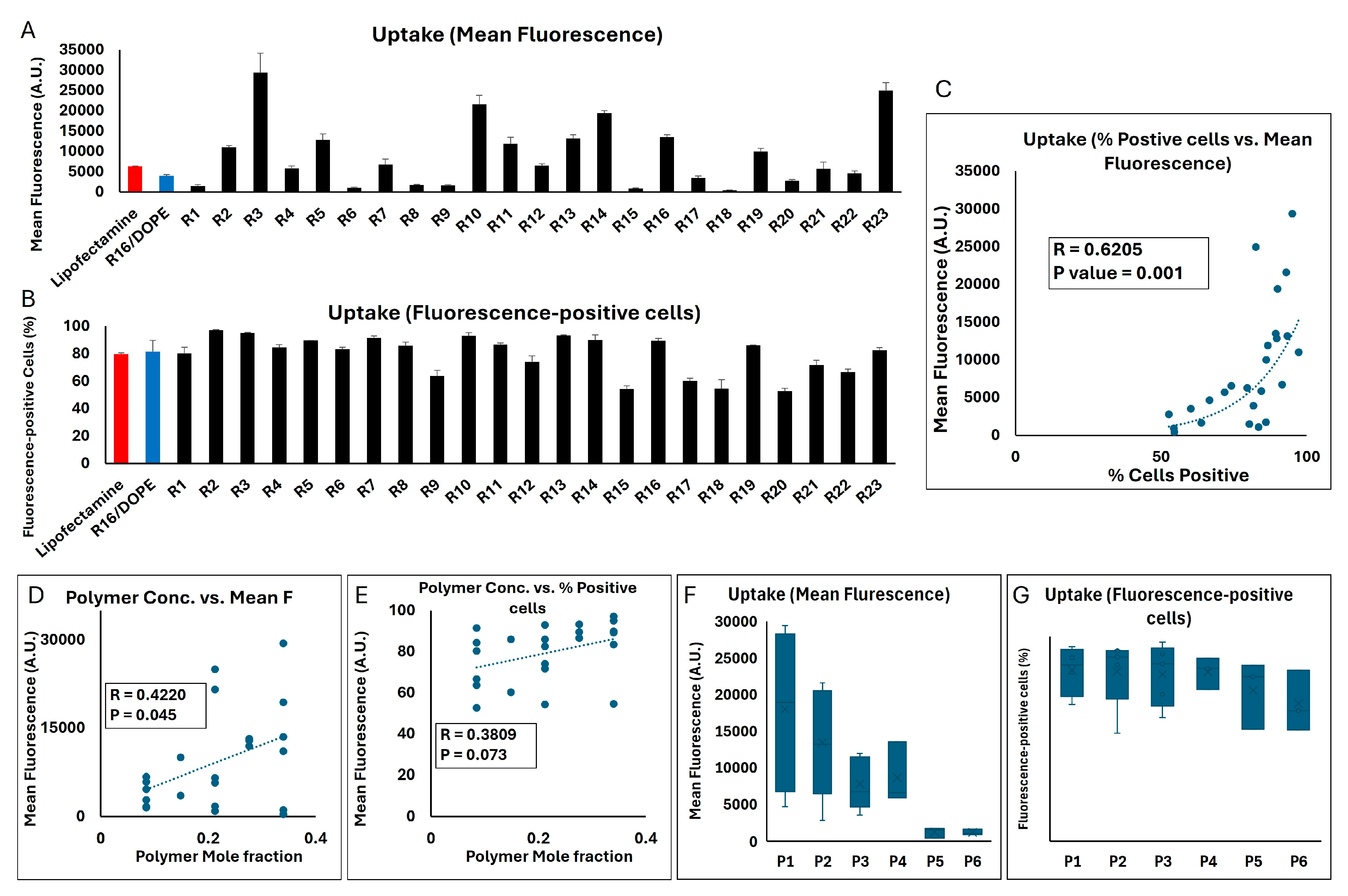 Pharmaceuticals 18 00864 g009