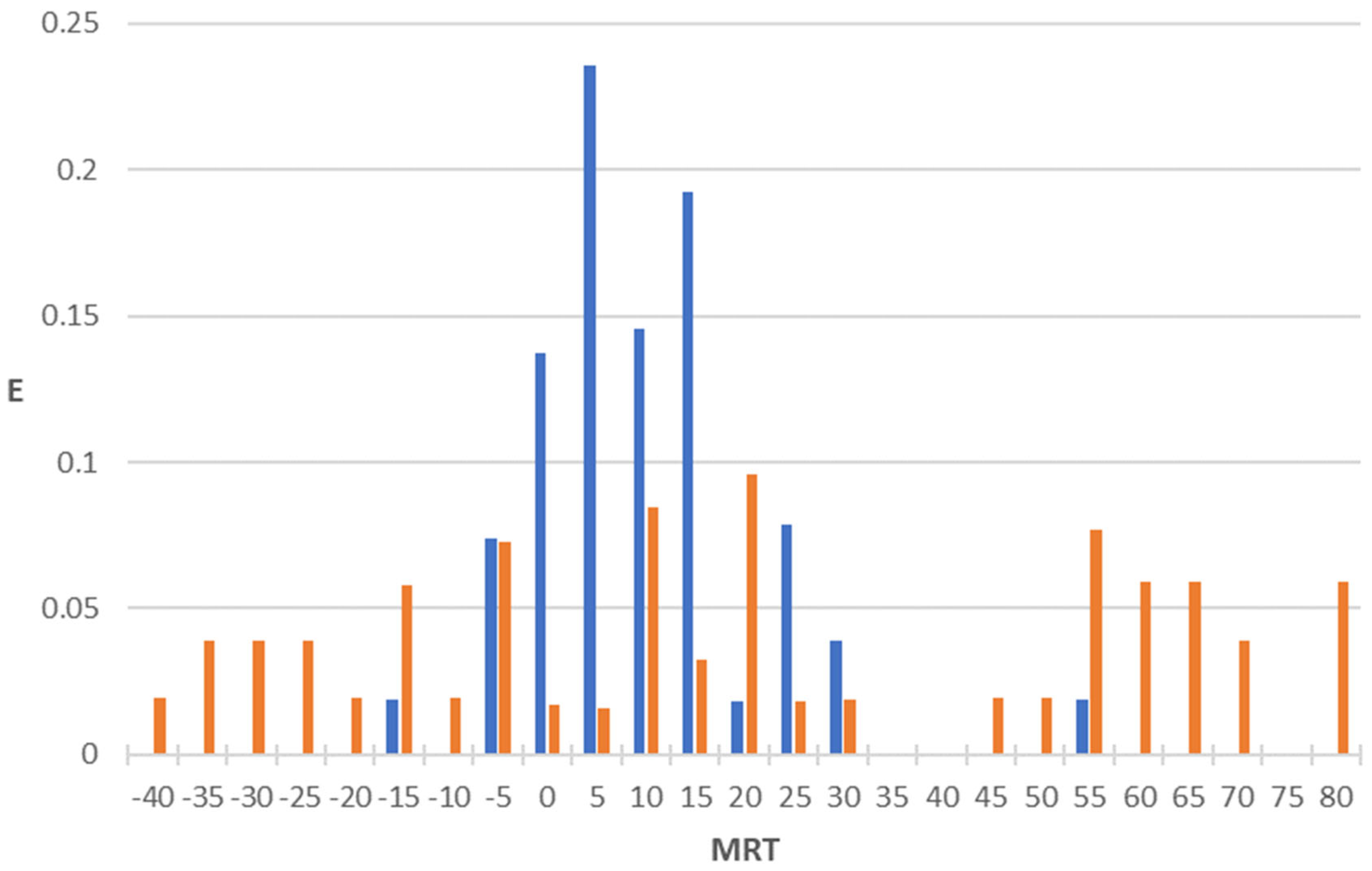 Pharmaceuticals 18 00865 g001