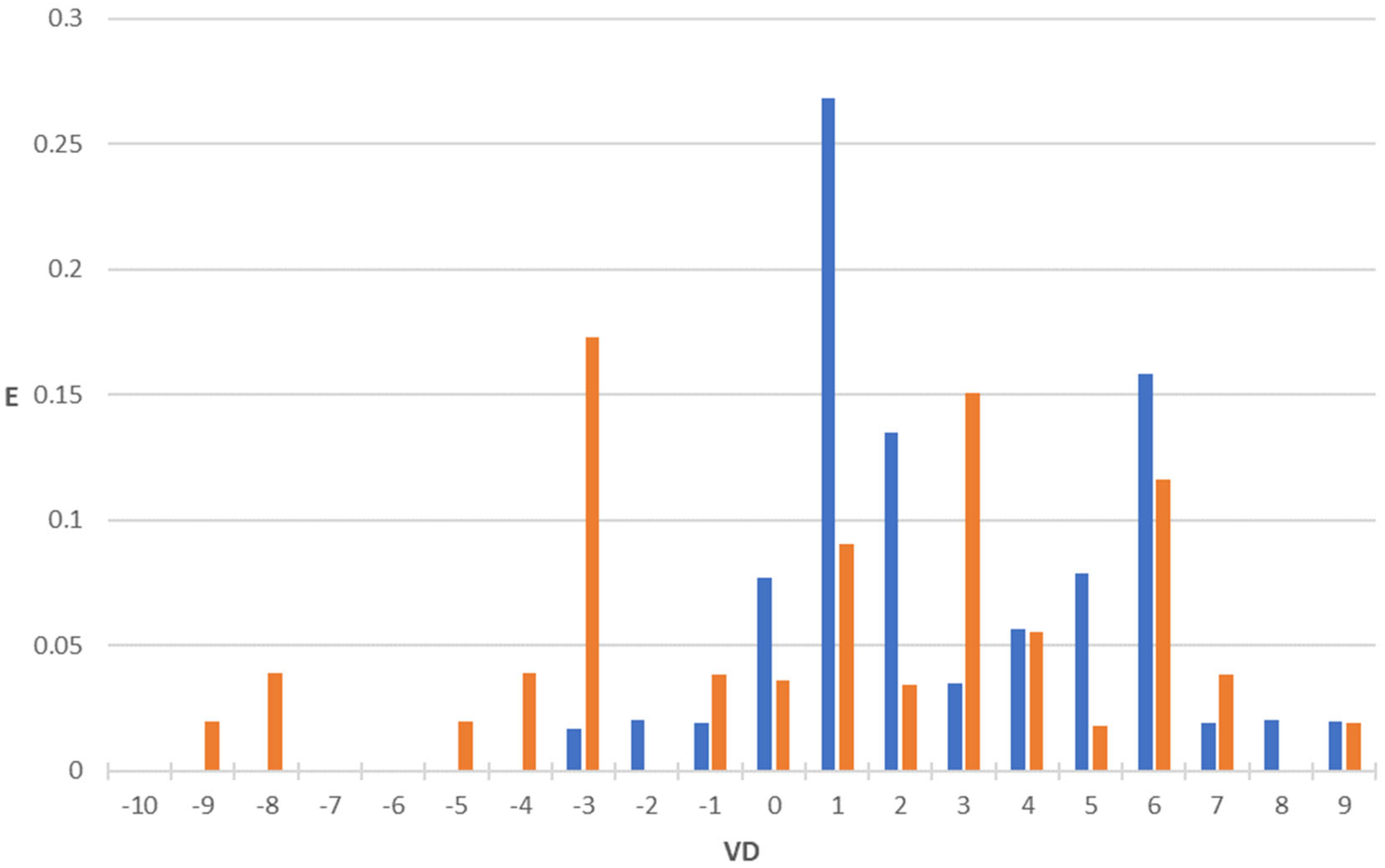Pharmaceuticals 18 00865 g002