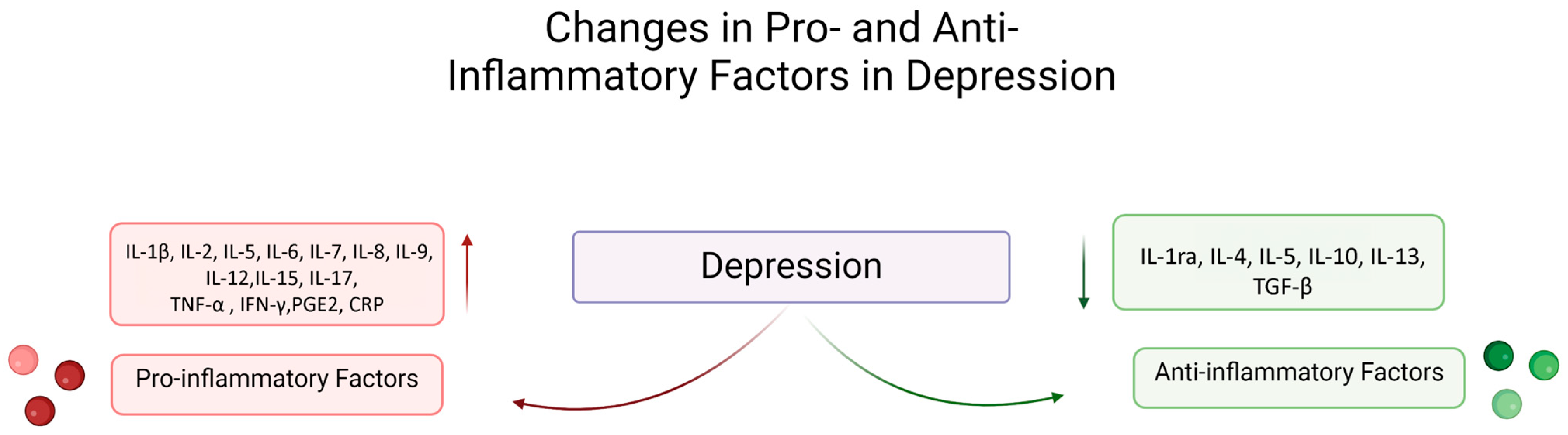 Pharmaceuticals 18 00867 g001