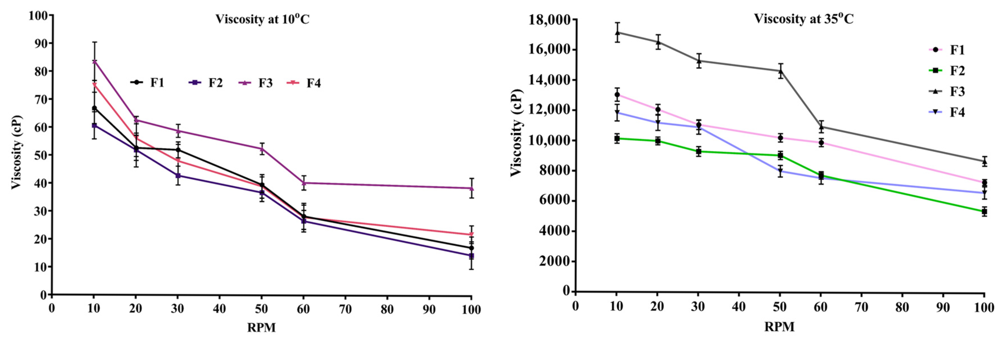 Pharmaceuticals 18 00871 g001