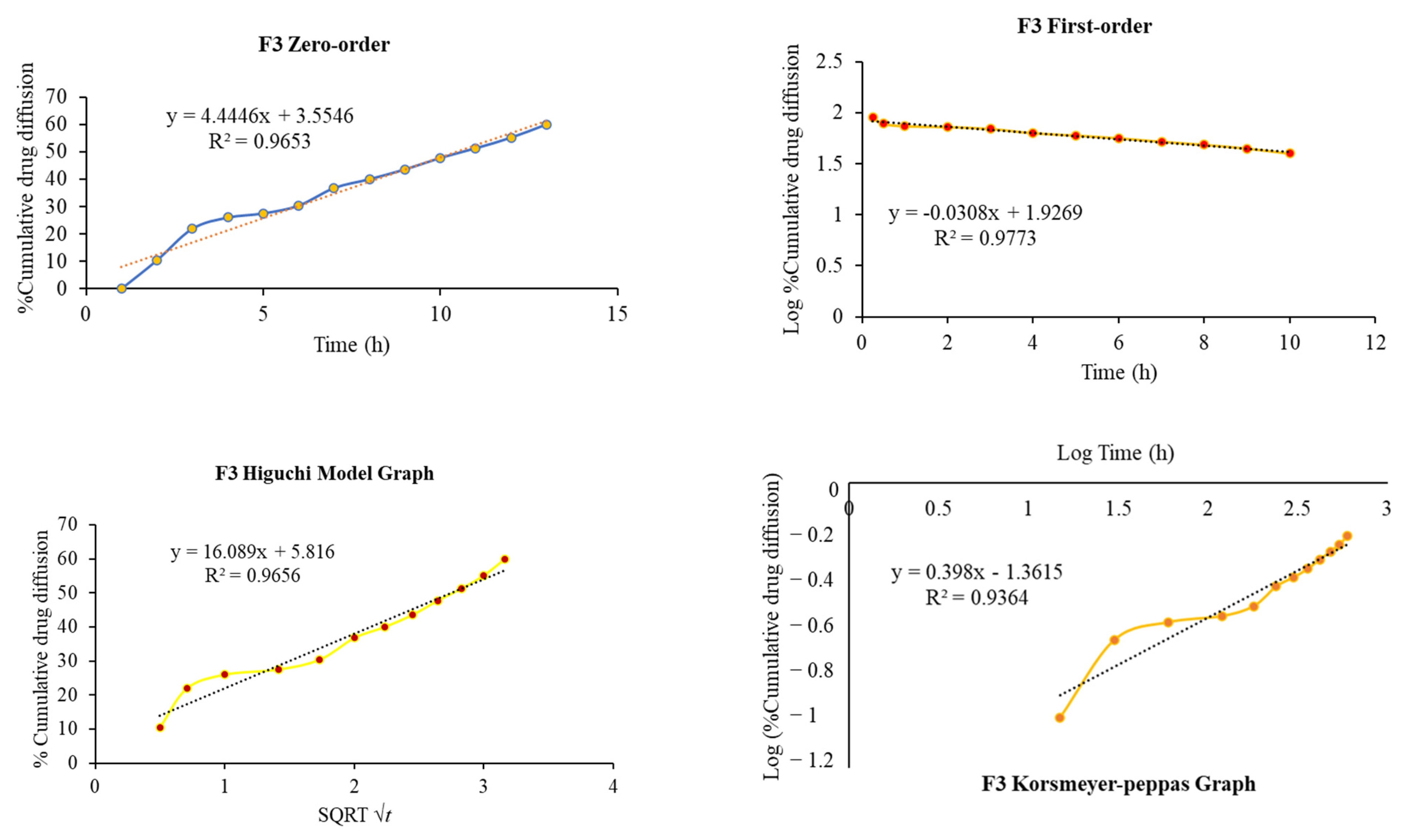 Pharmaceuticals 18 00871 g004
