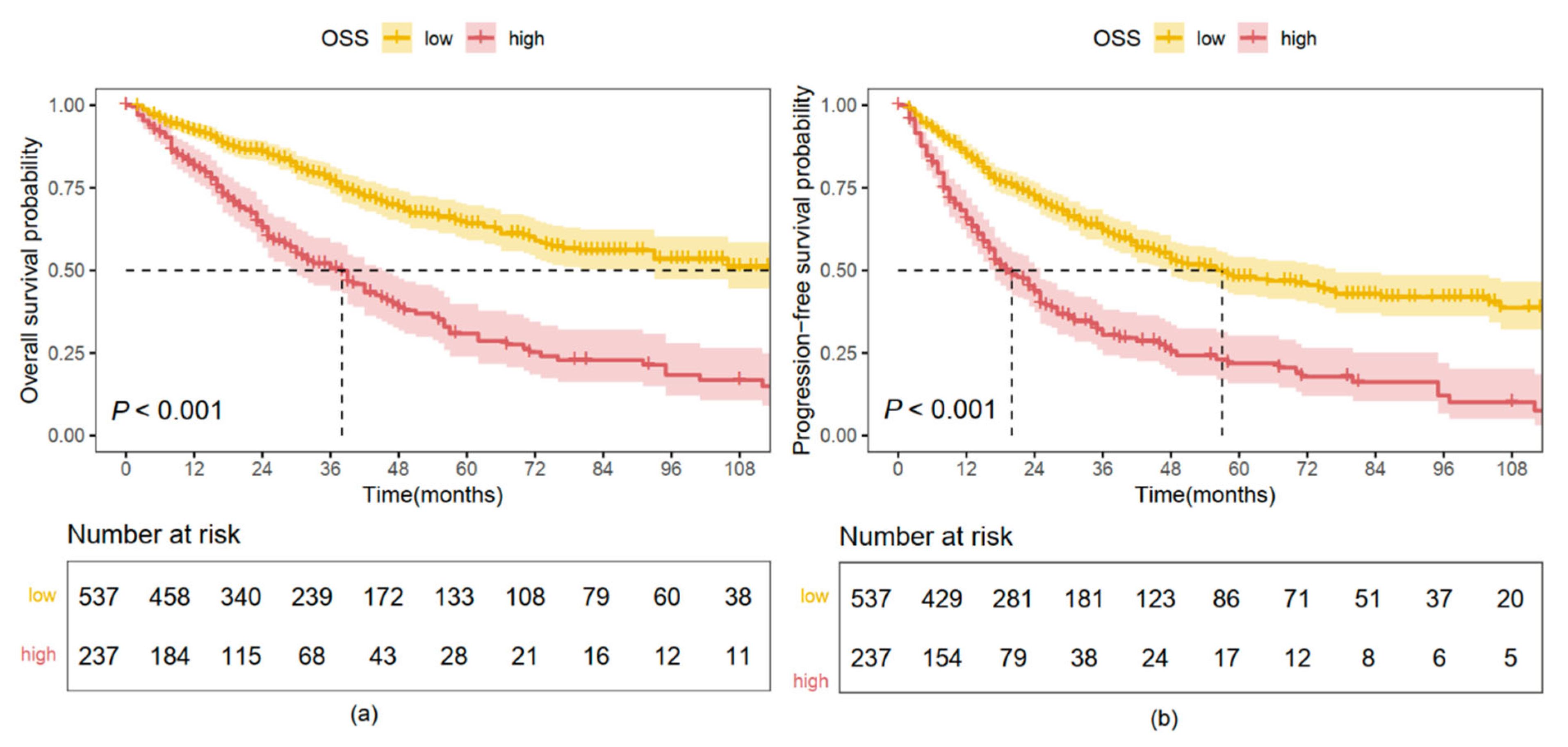 Pharmaceuticals 18 00878 g002