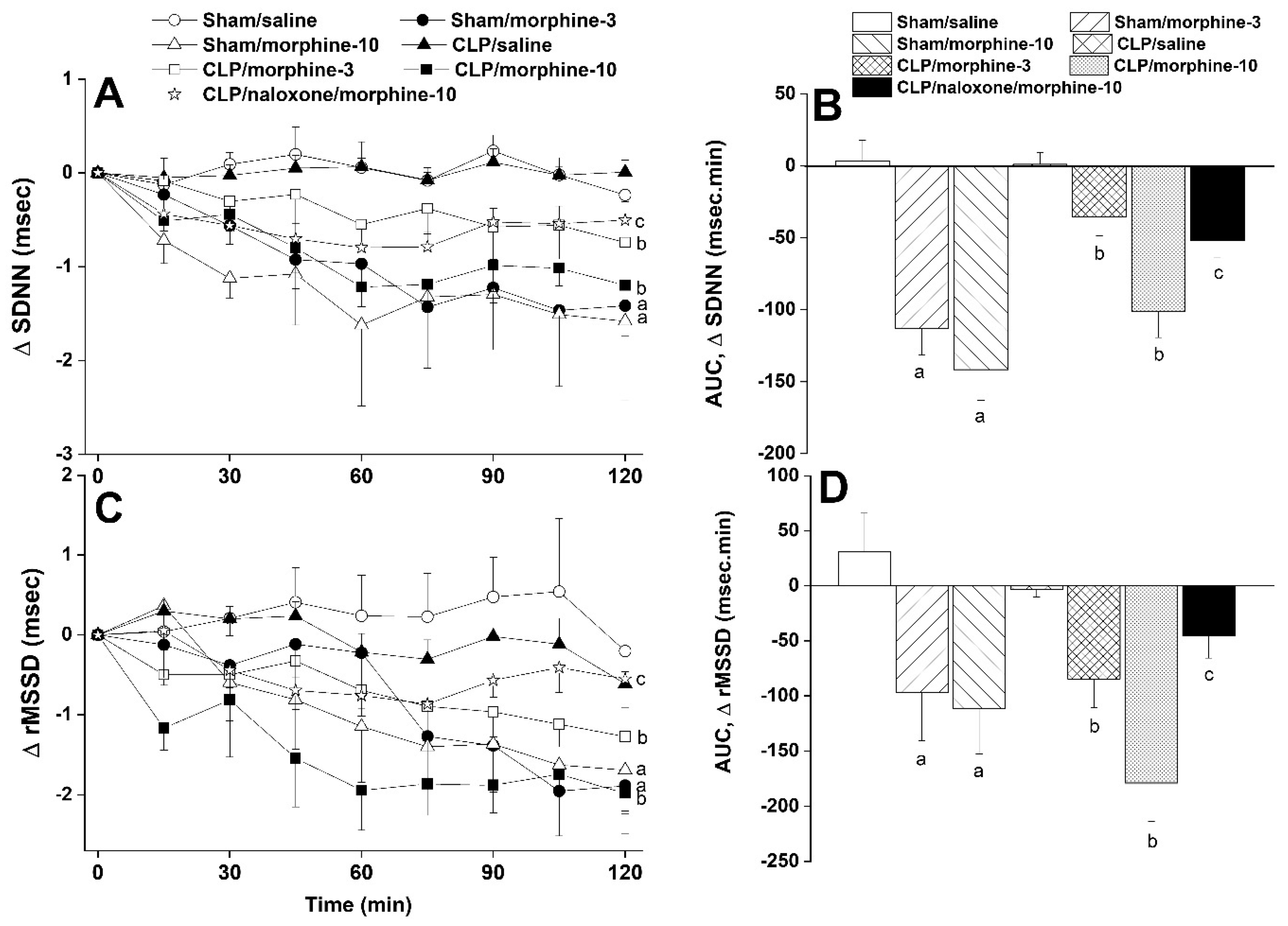 Pharmaceuticals 18 00882 g002