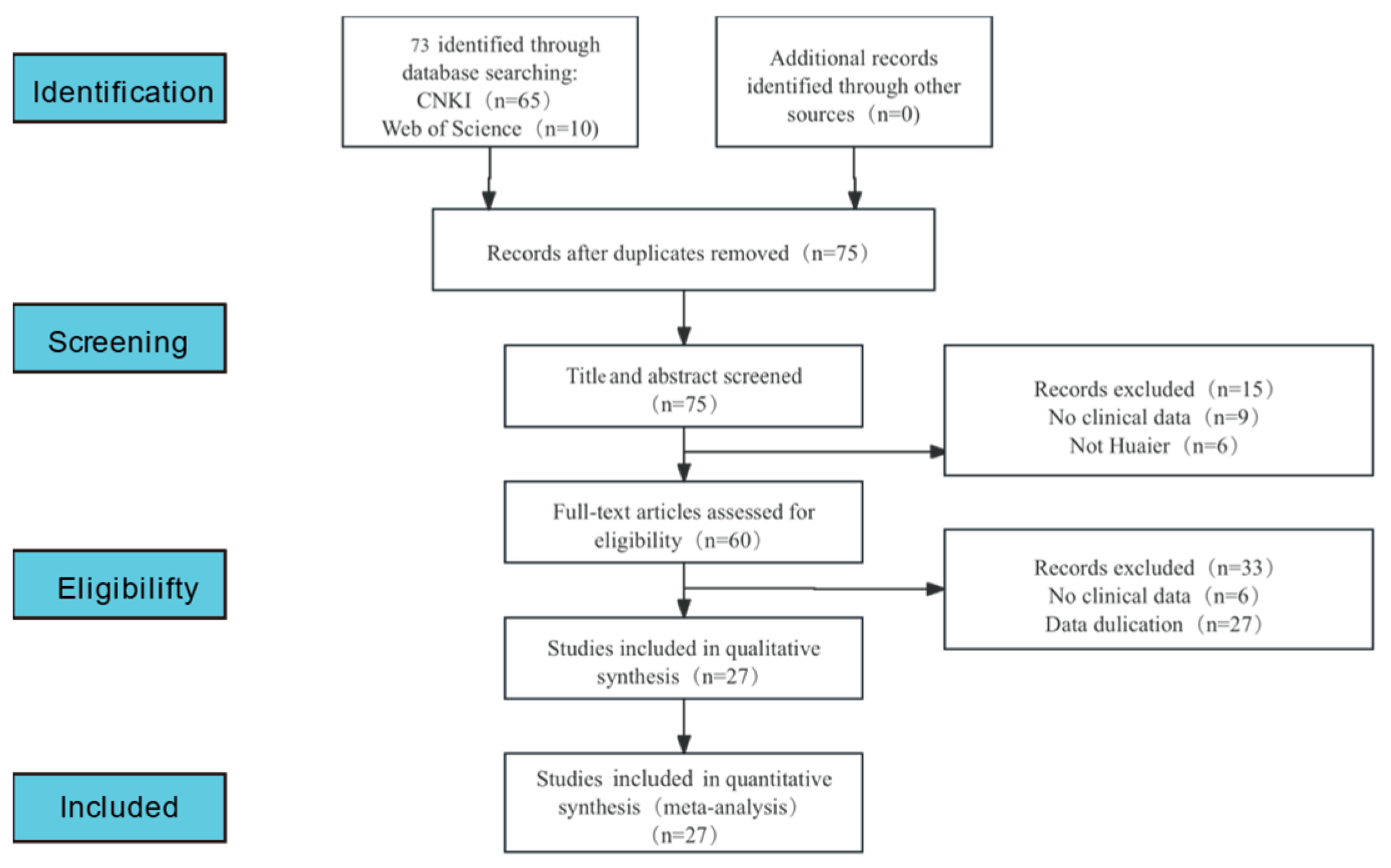 Pharmaceuticals 18 00884 g001
