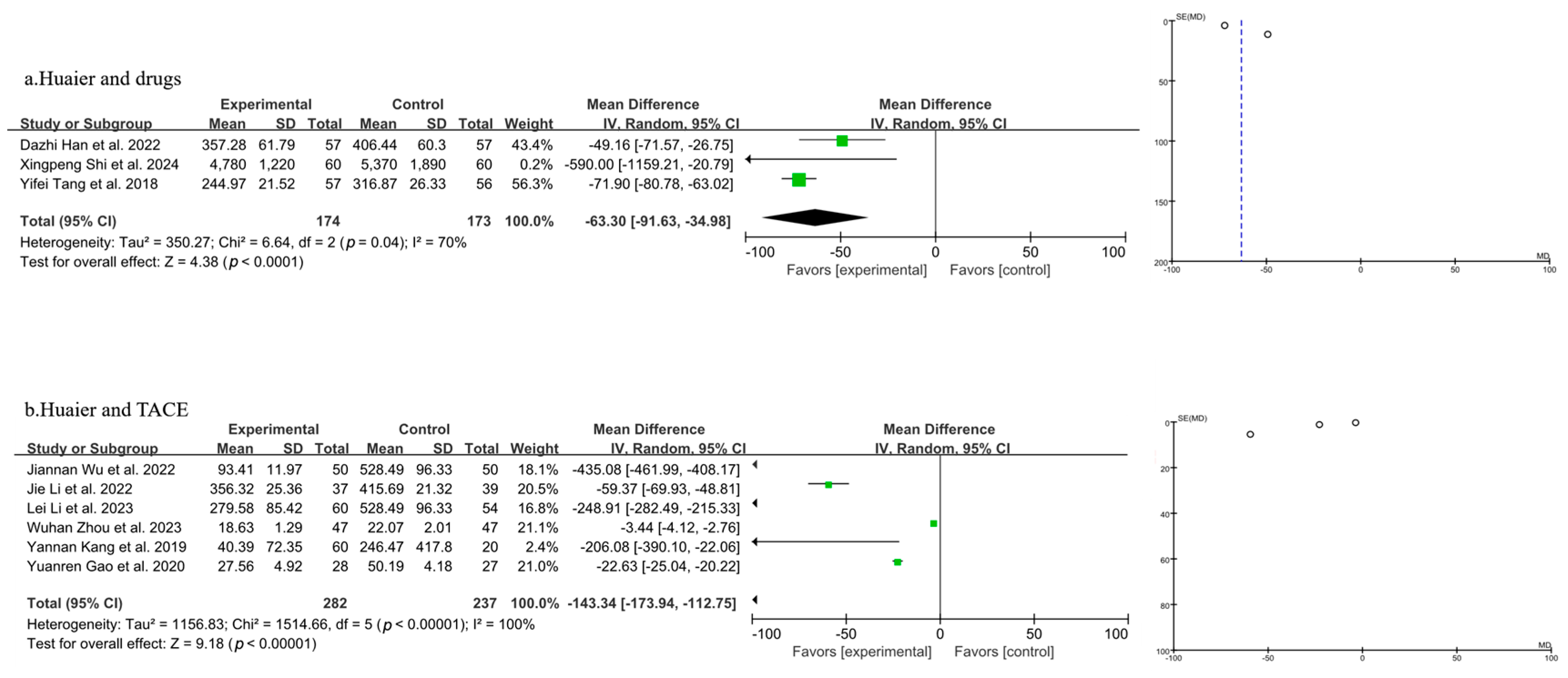 Pharmaceuticals 18 00884 g010