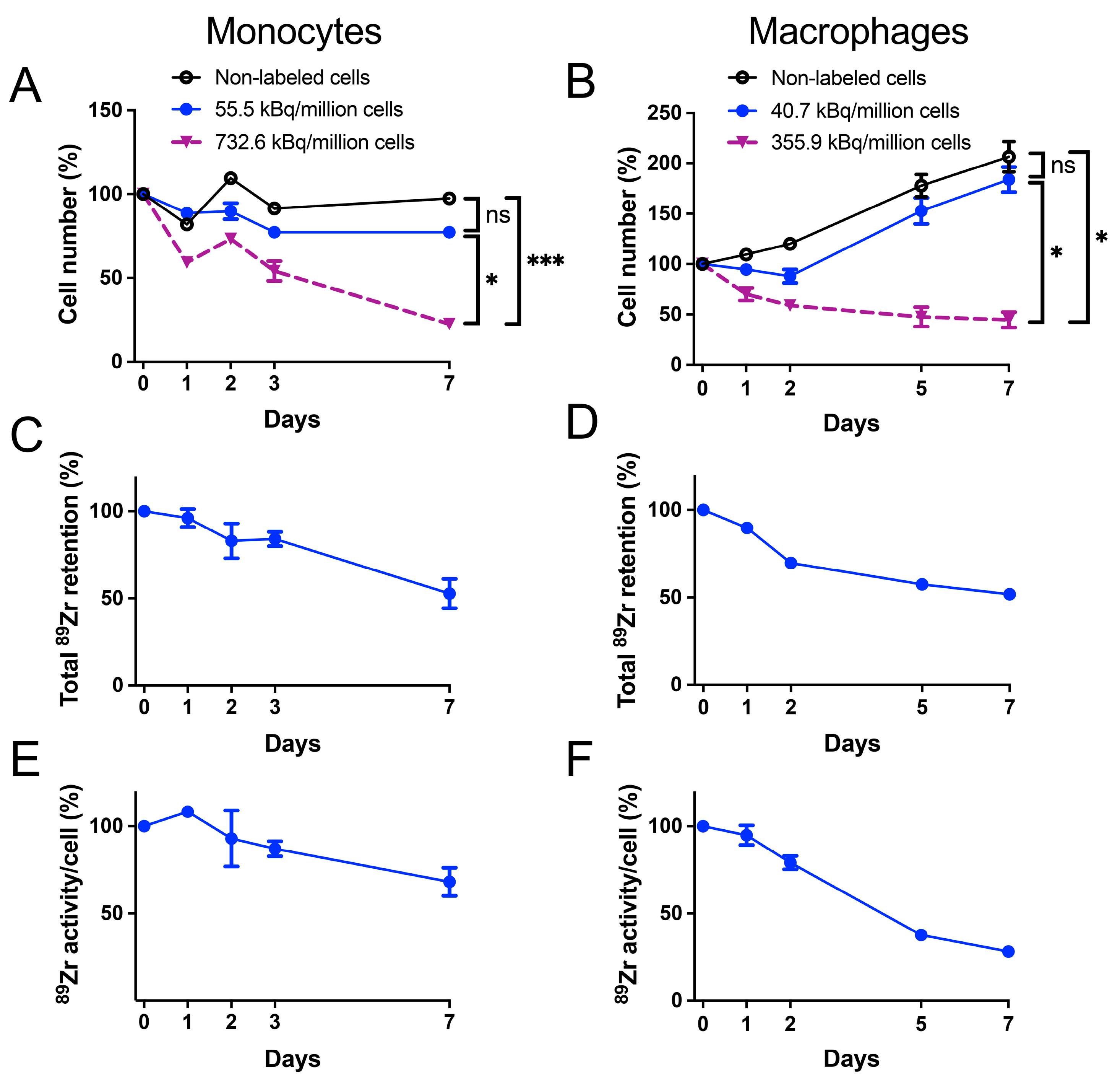 Pharmaceuticals 18 00897 g001 Pharmaceuticals 18 00897 g001
