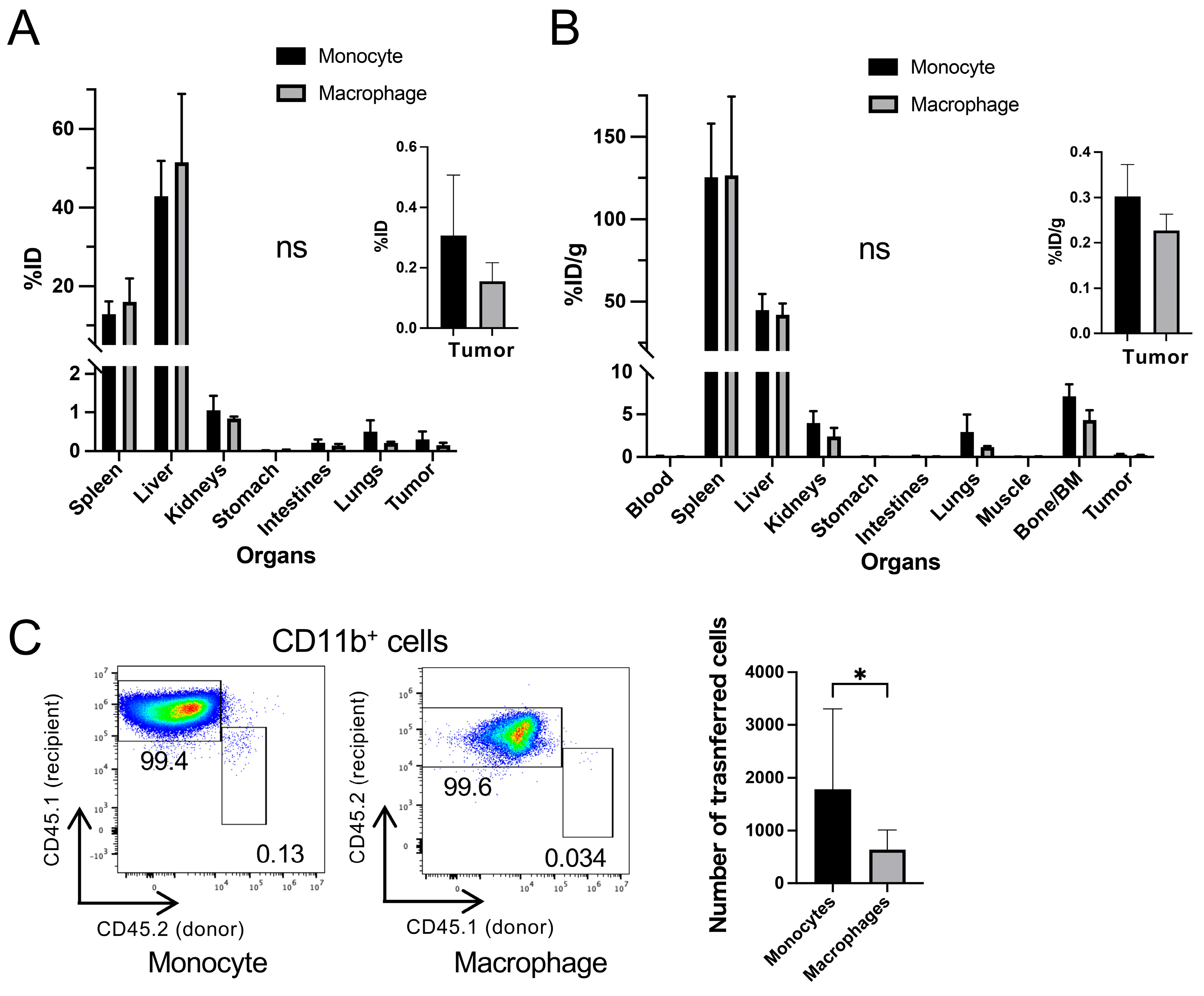 Pharmaceuticals 18 00897 g006 Pharmaceuticals 18 00897 g006