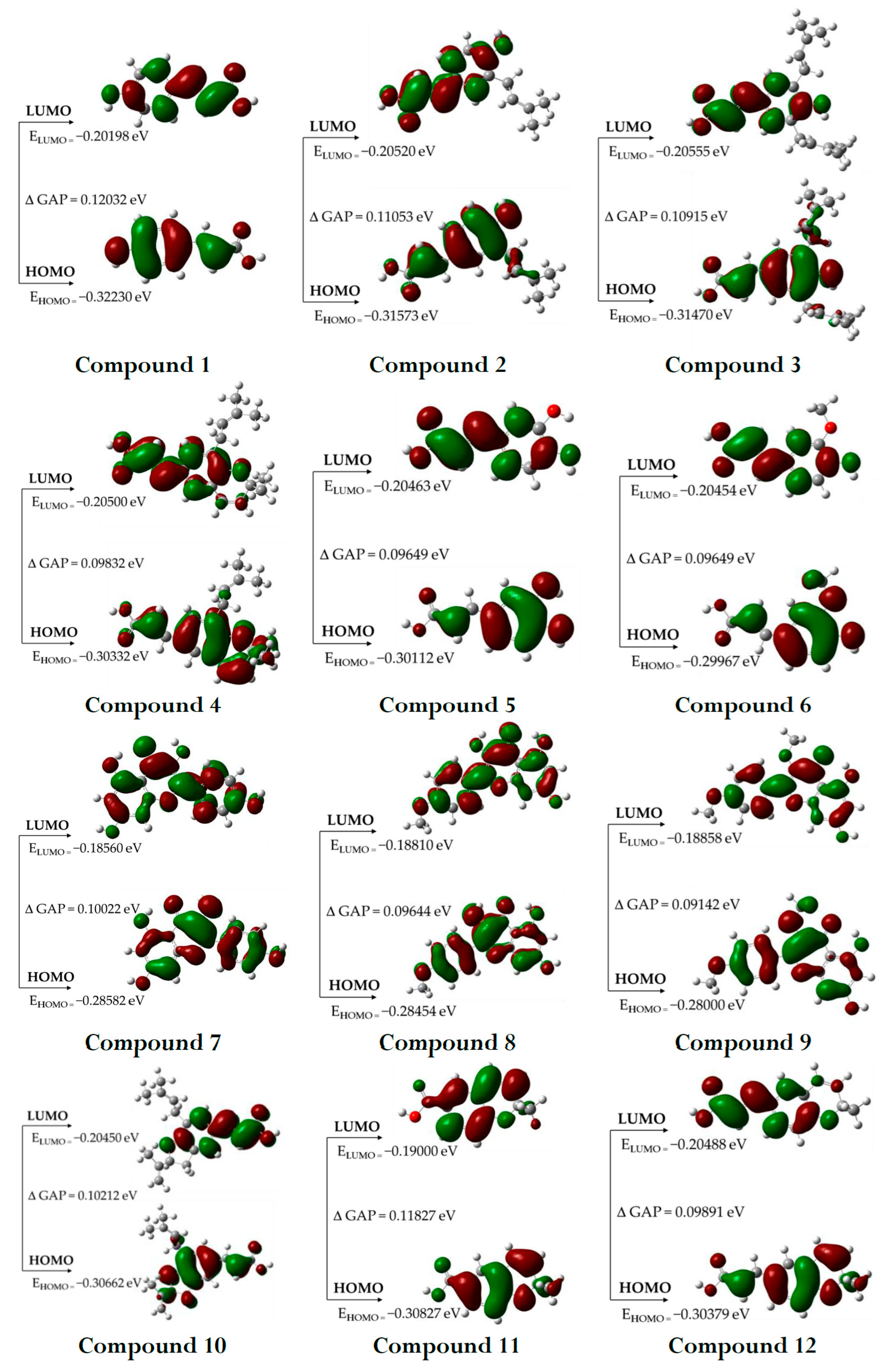 Pharmaceuticals 18 00902 g002
