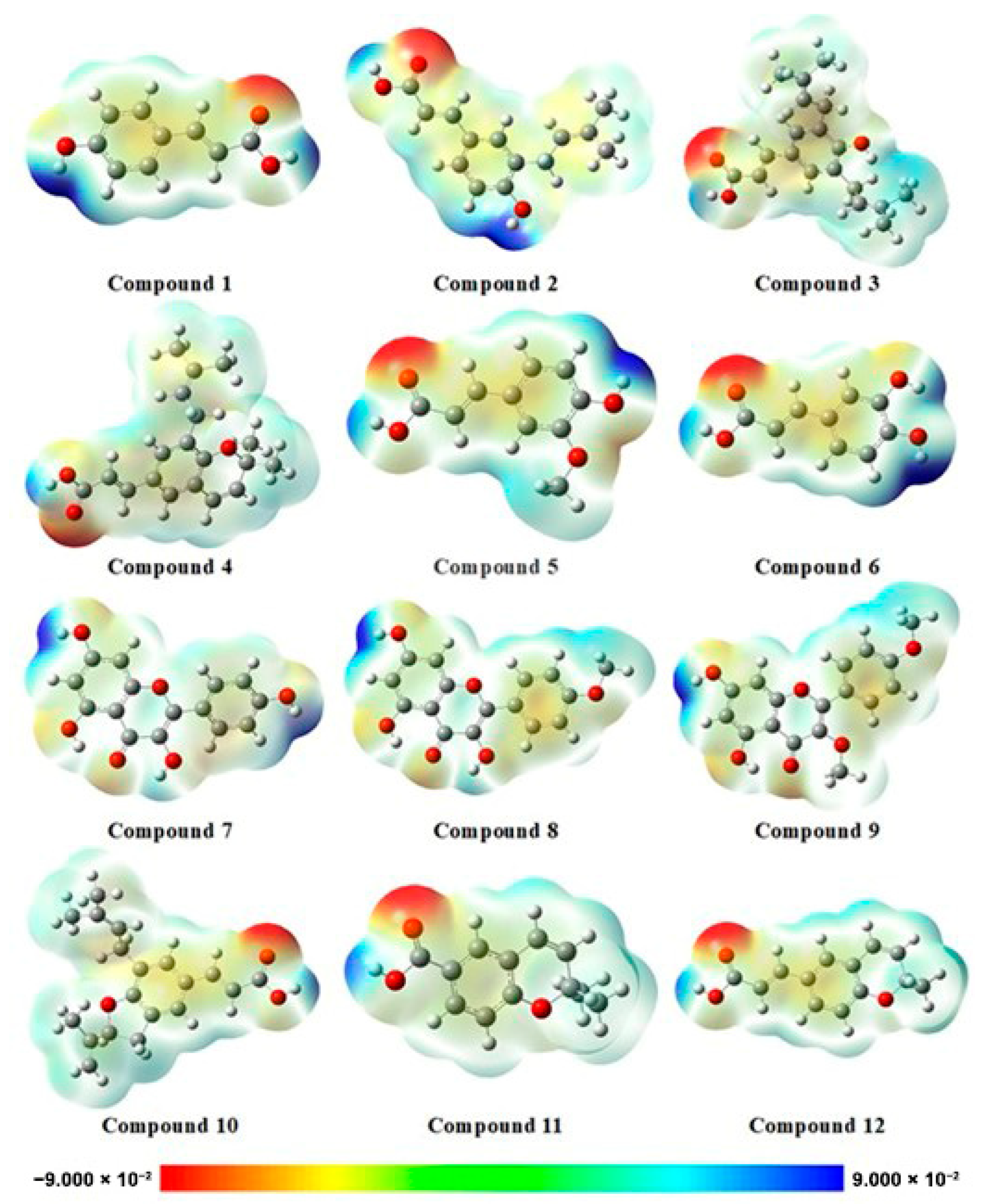 Pharmaceuticals 18 00902 g003