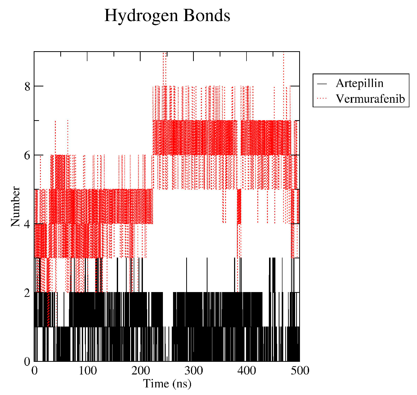 Pharmaceuticals 18 00902 g005