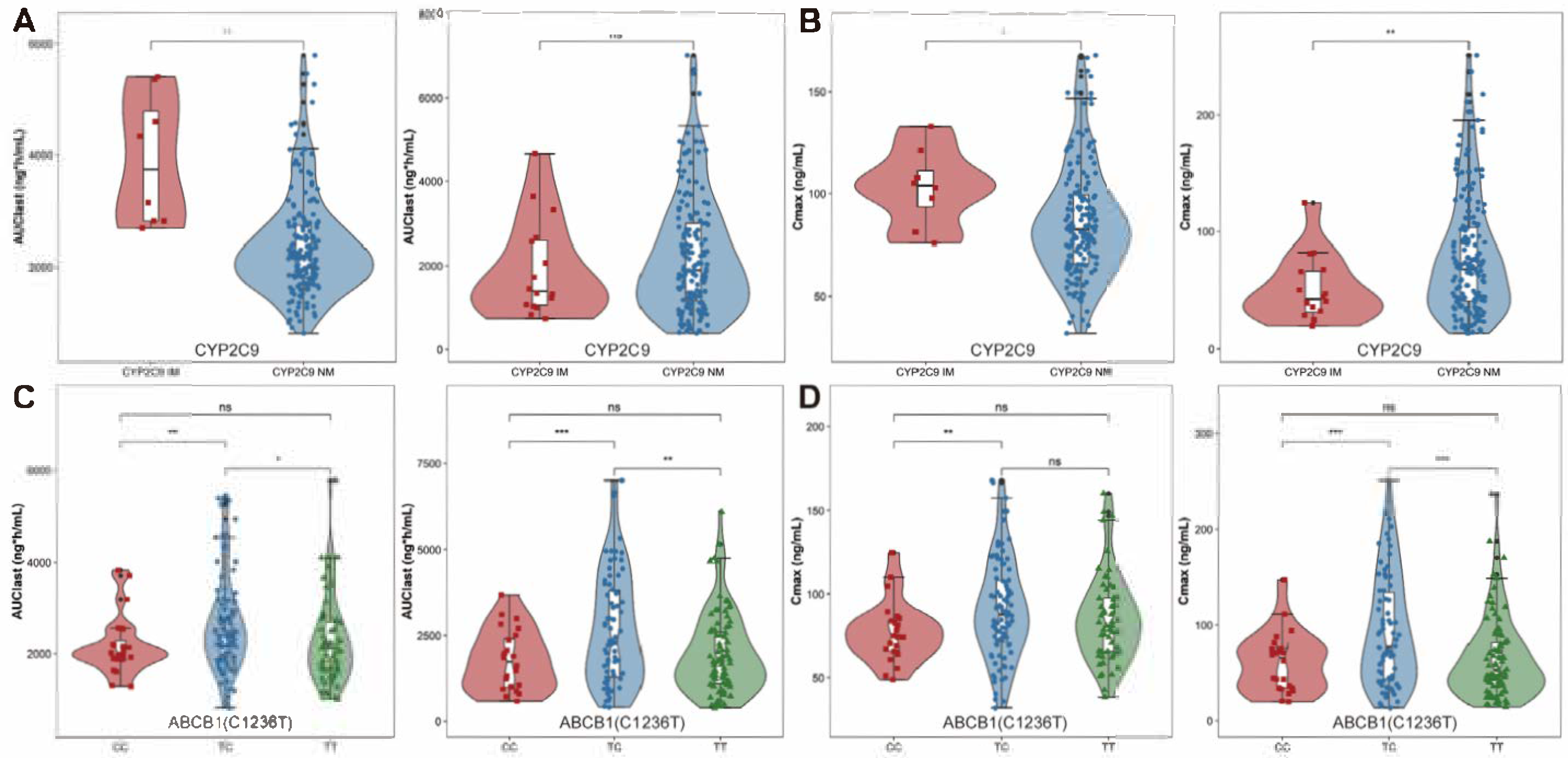Pharmaceuticals 18 00903 g001