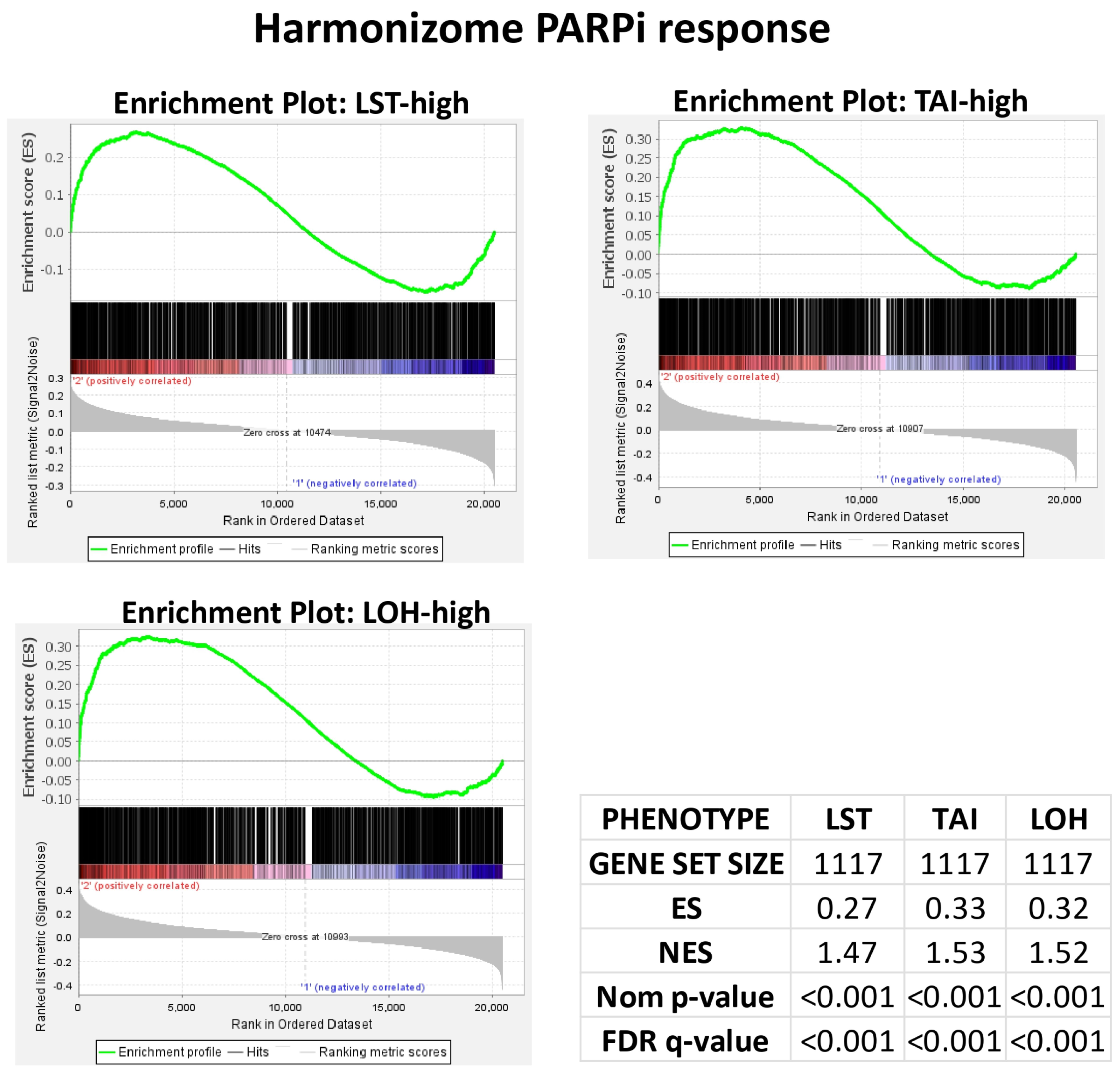Pharmaceuticals 18 00905 g002