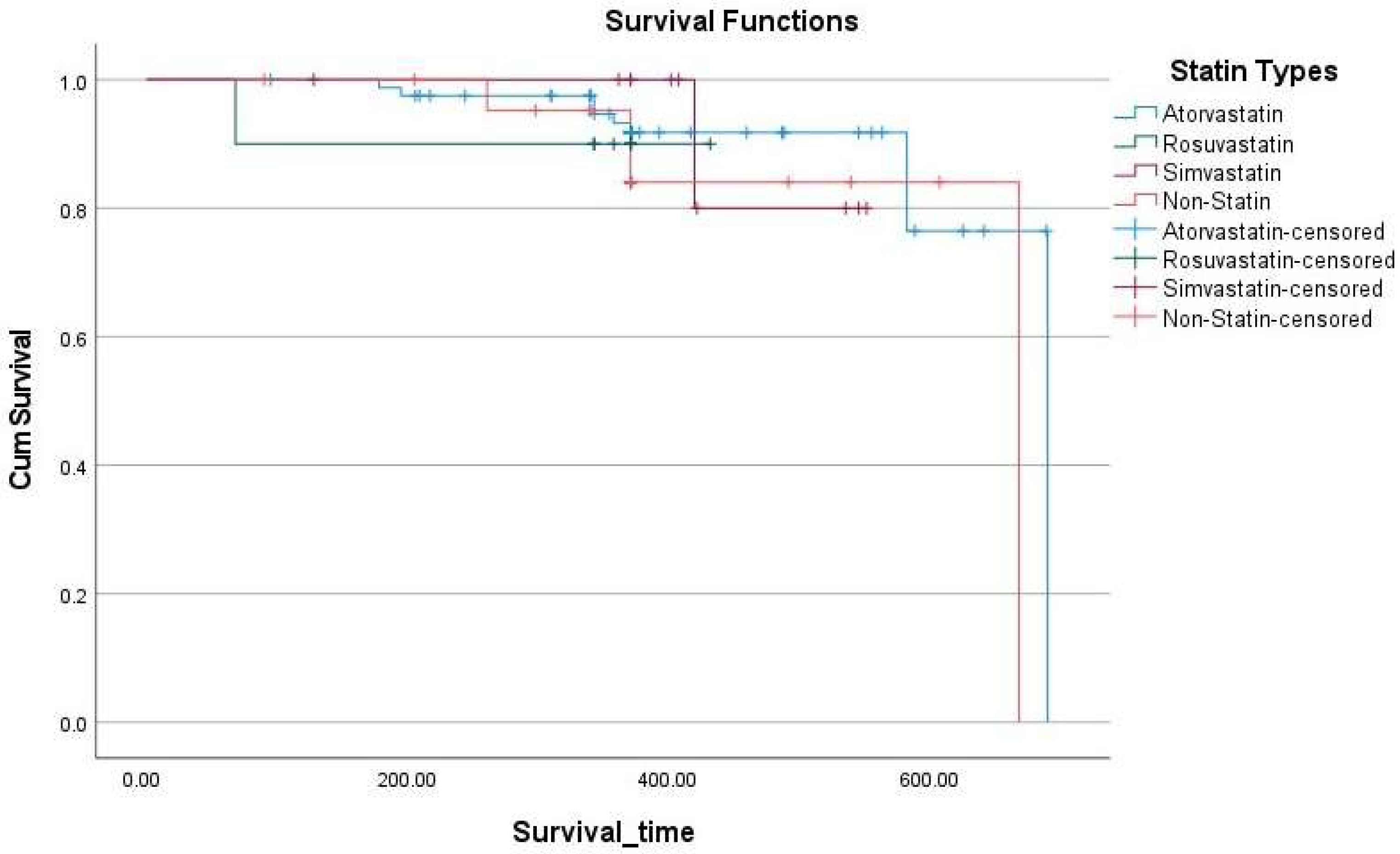 Pharmaceuticals 18 00911 g001
