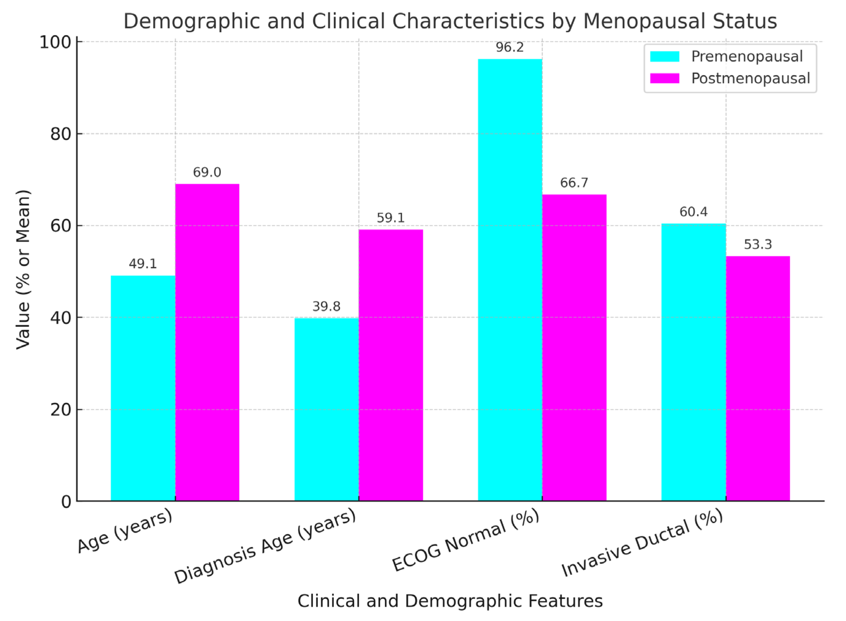 Pharmaceuticals 18 00931 g001