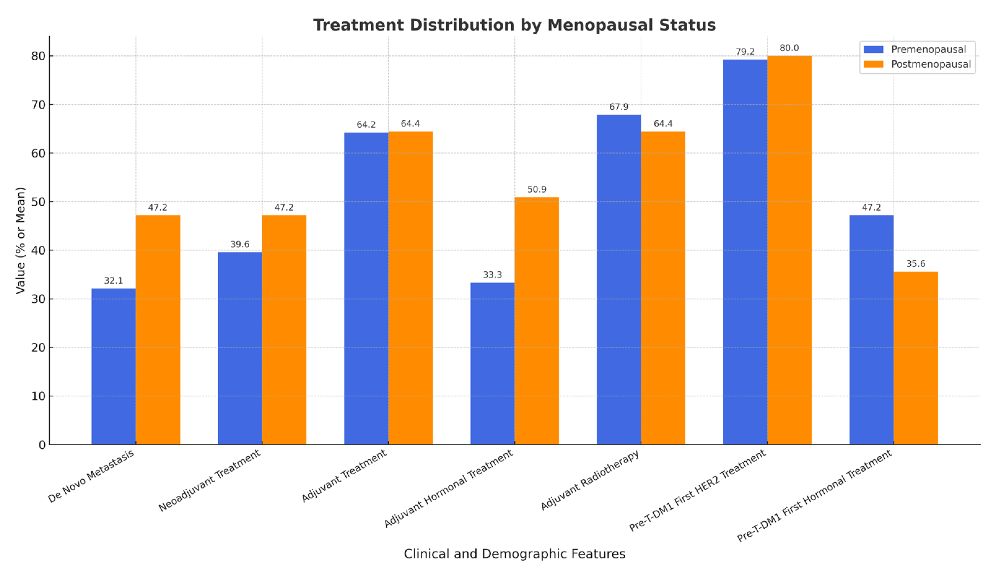 Pharmaceuticals 18 00931 g003