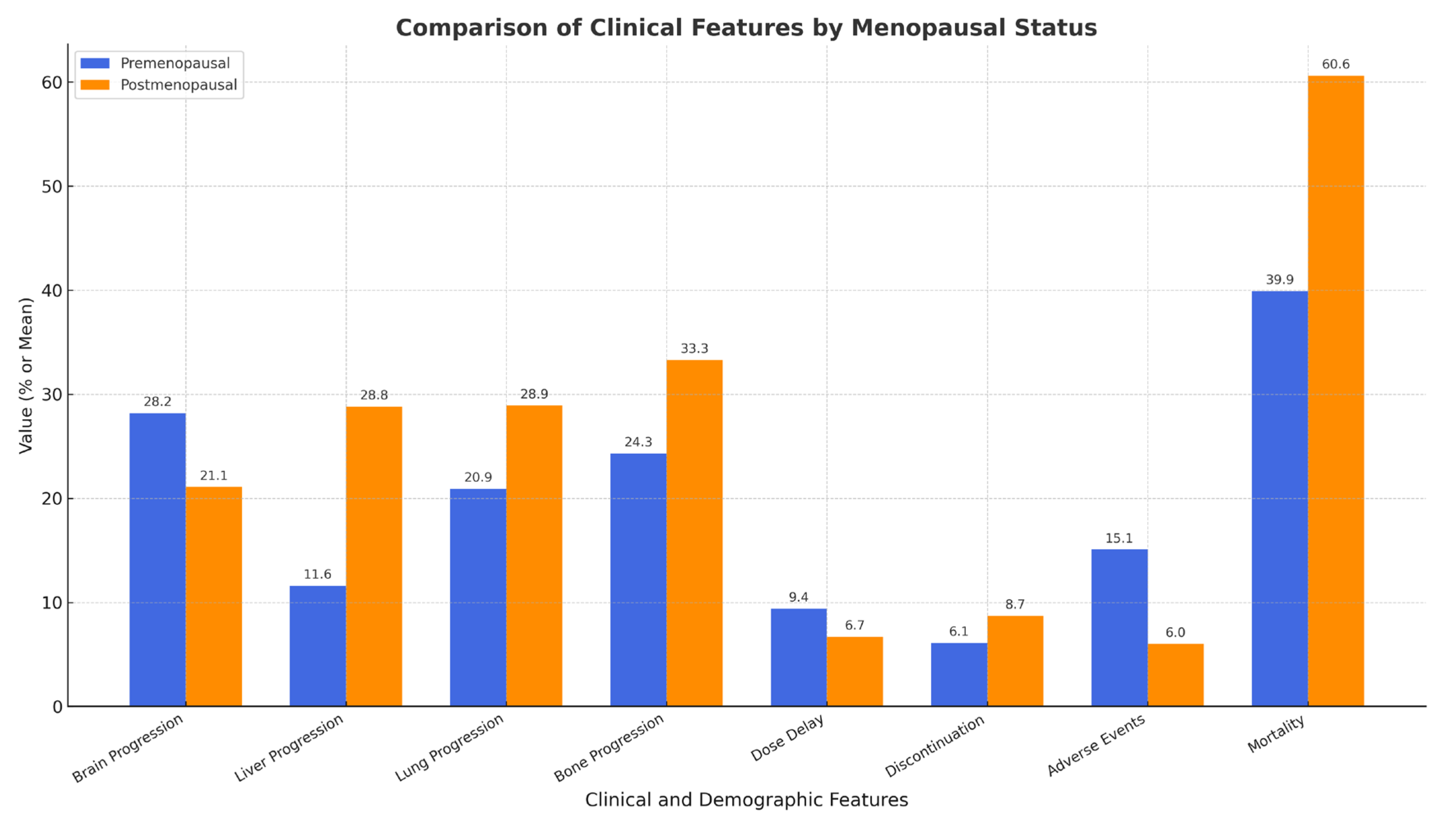 Pharmaceuticals 18 00931 g004