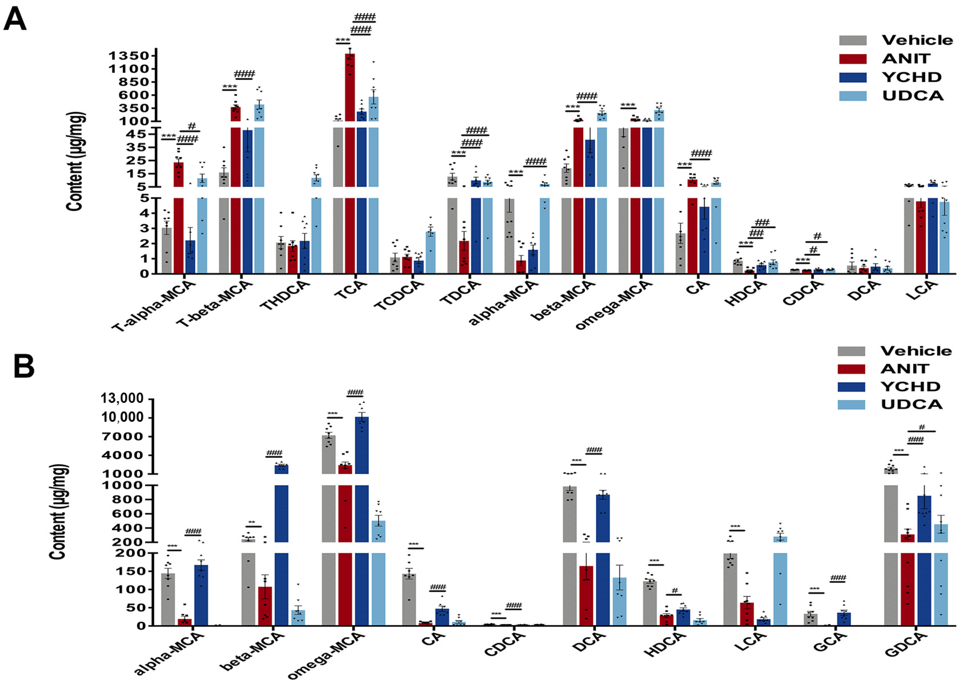 Pharmaceuticals 18 00932 g002