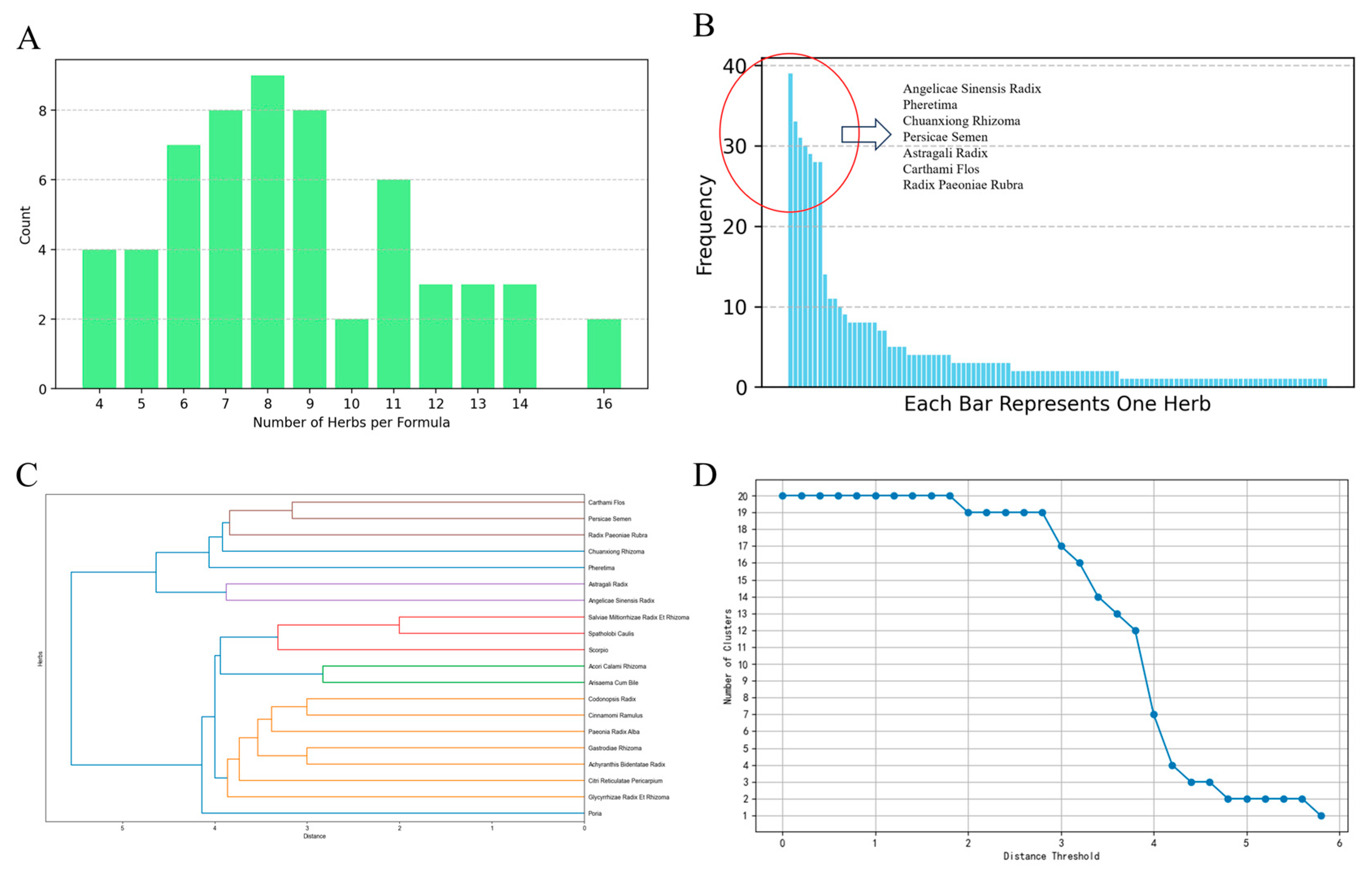 Pharmaceuticals 18 00933 g001