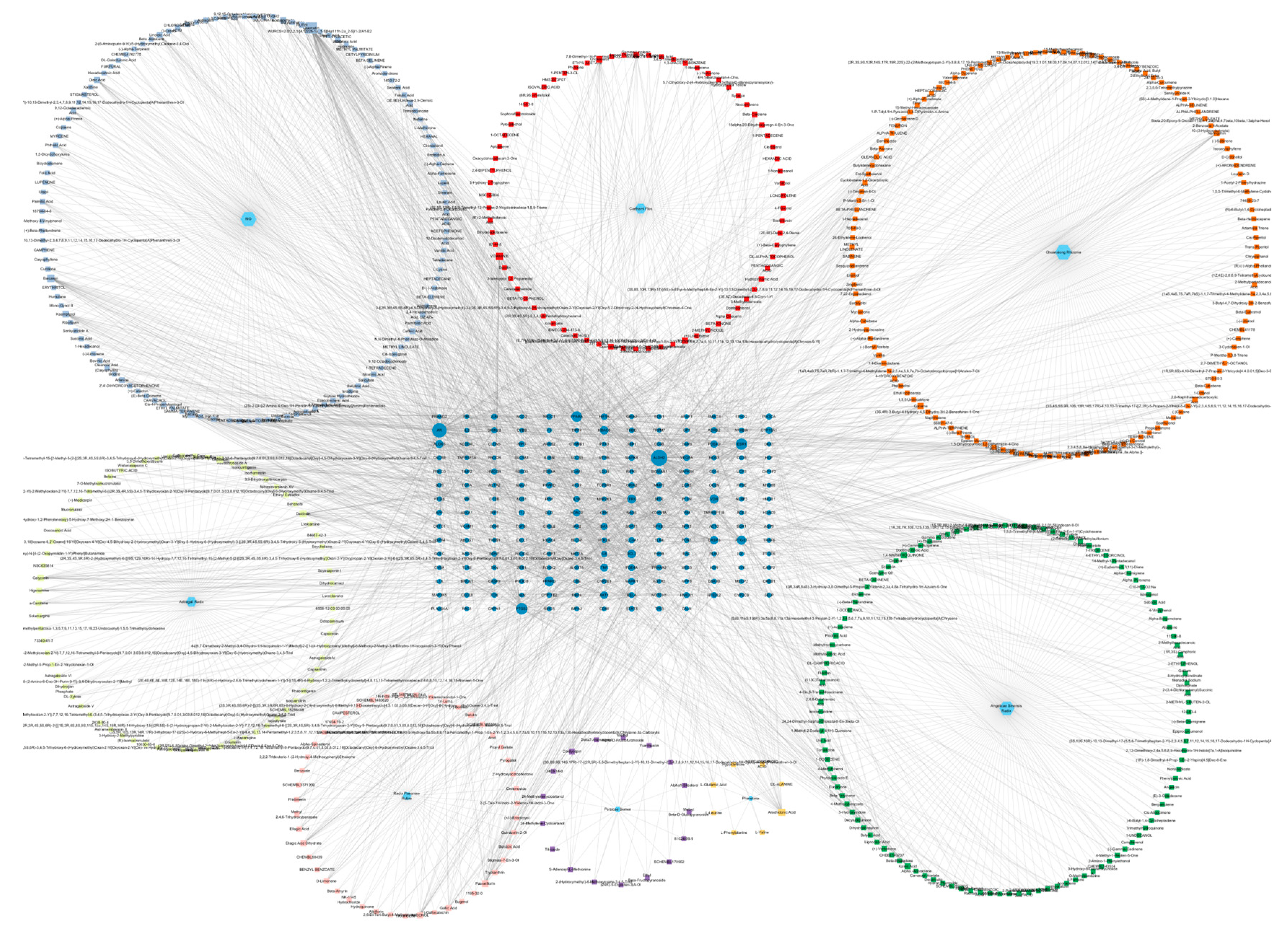Pharmaceuticals 18 00933 g003