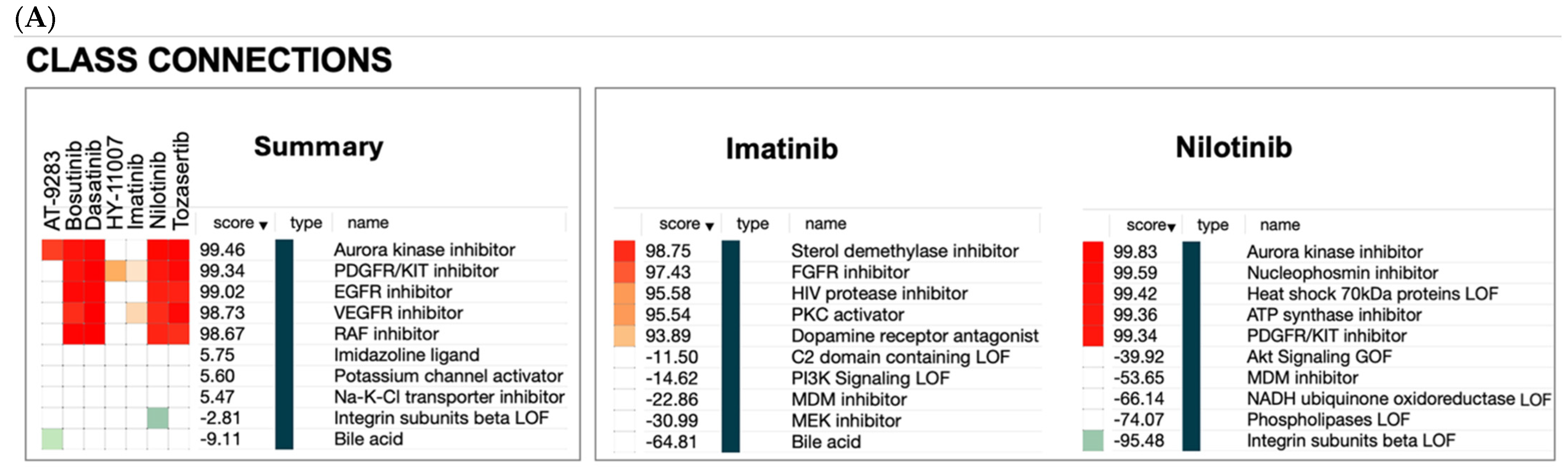 Pharmaceuticals 18 00936 g004a