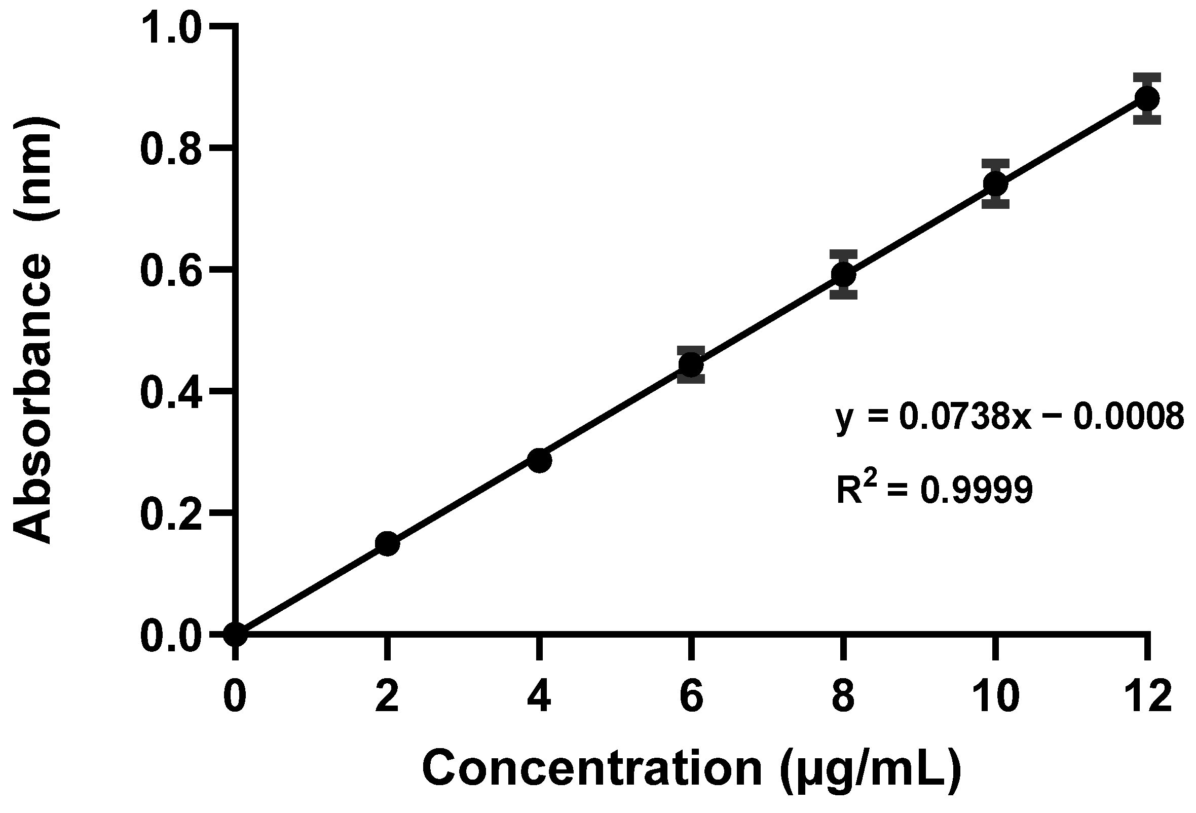 Pharmaceuticals 18 00937 g001
