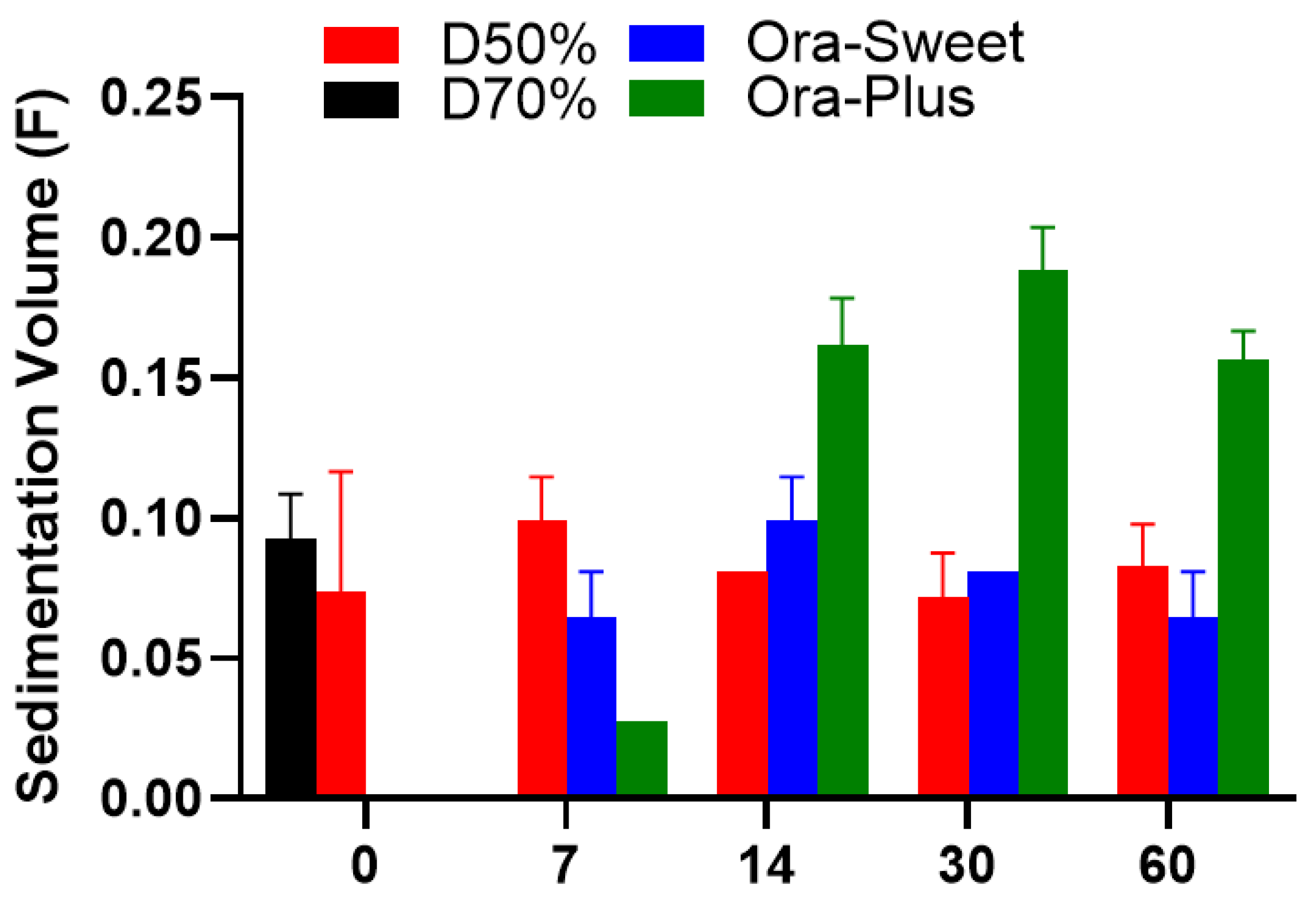 Pharmaceuticals 18 00937 g002