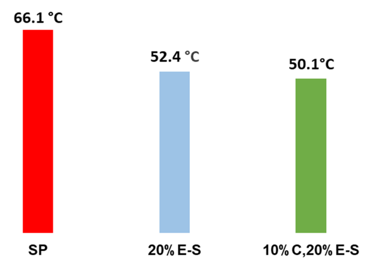 Pharmaceuticals 18 00944 g015