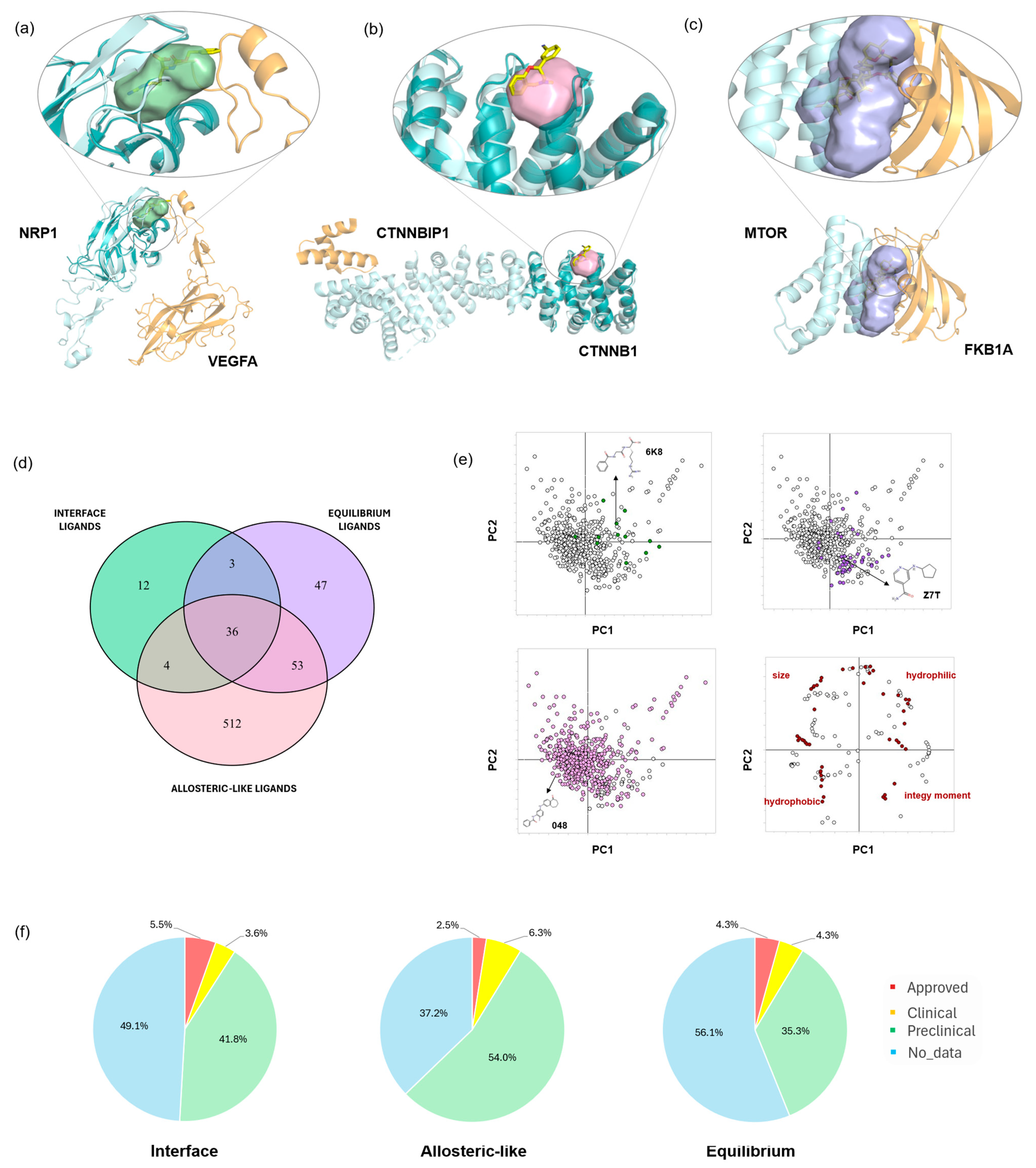 Pharmaceuticals 18 00958 g004