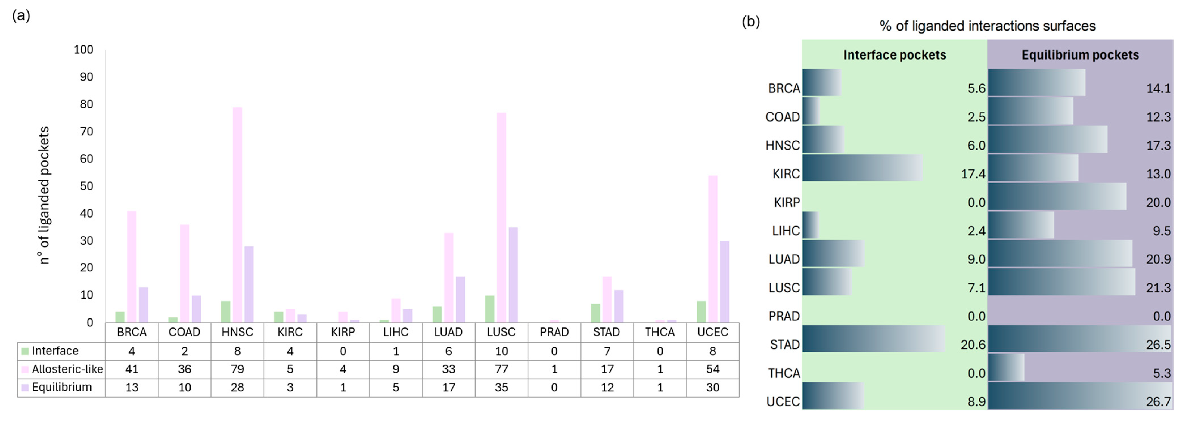 Pharmaceuticals 18 00958 g005
