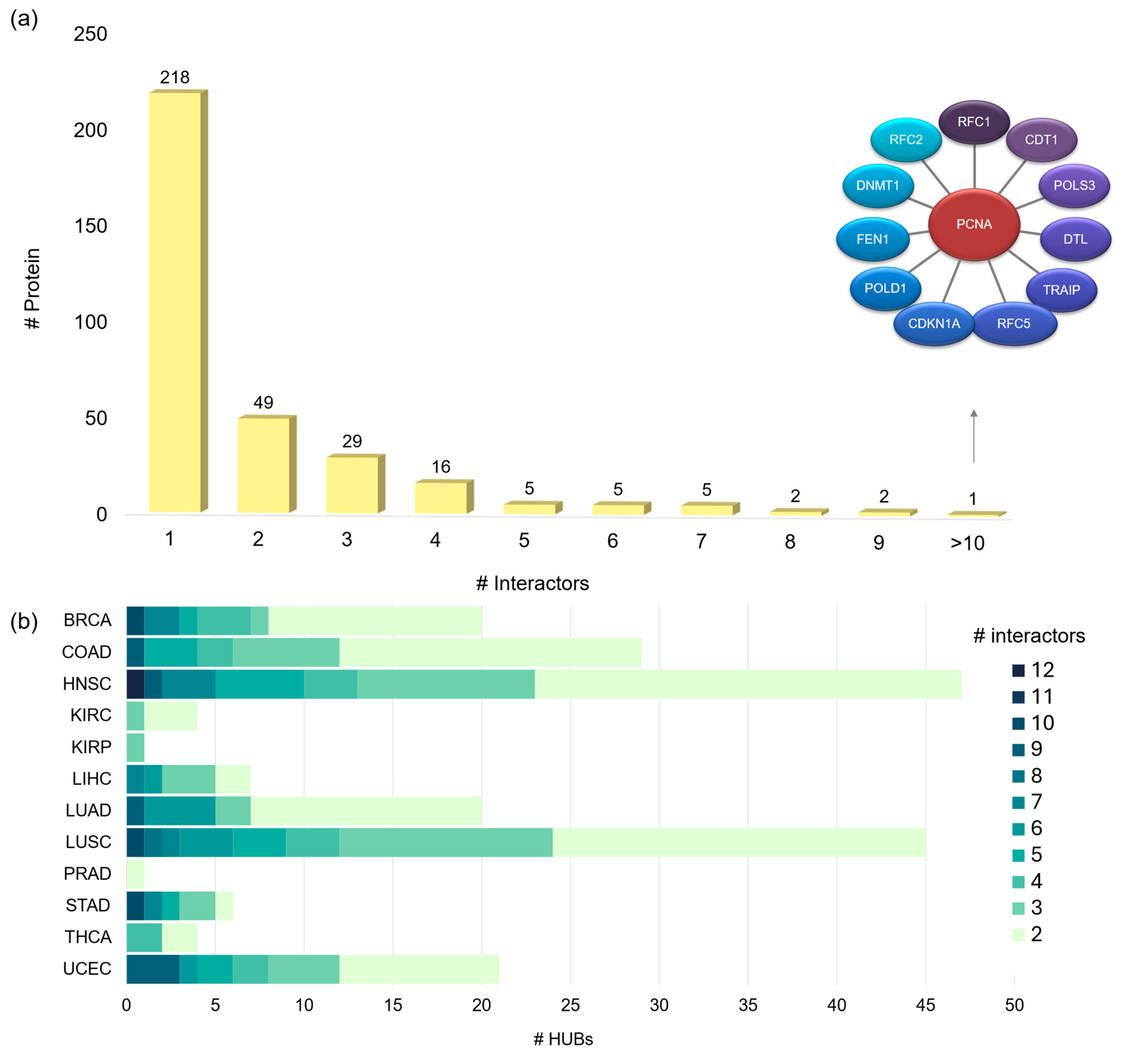 Pharmaceuticals 18 00958 g007