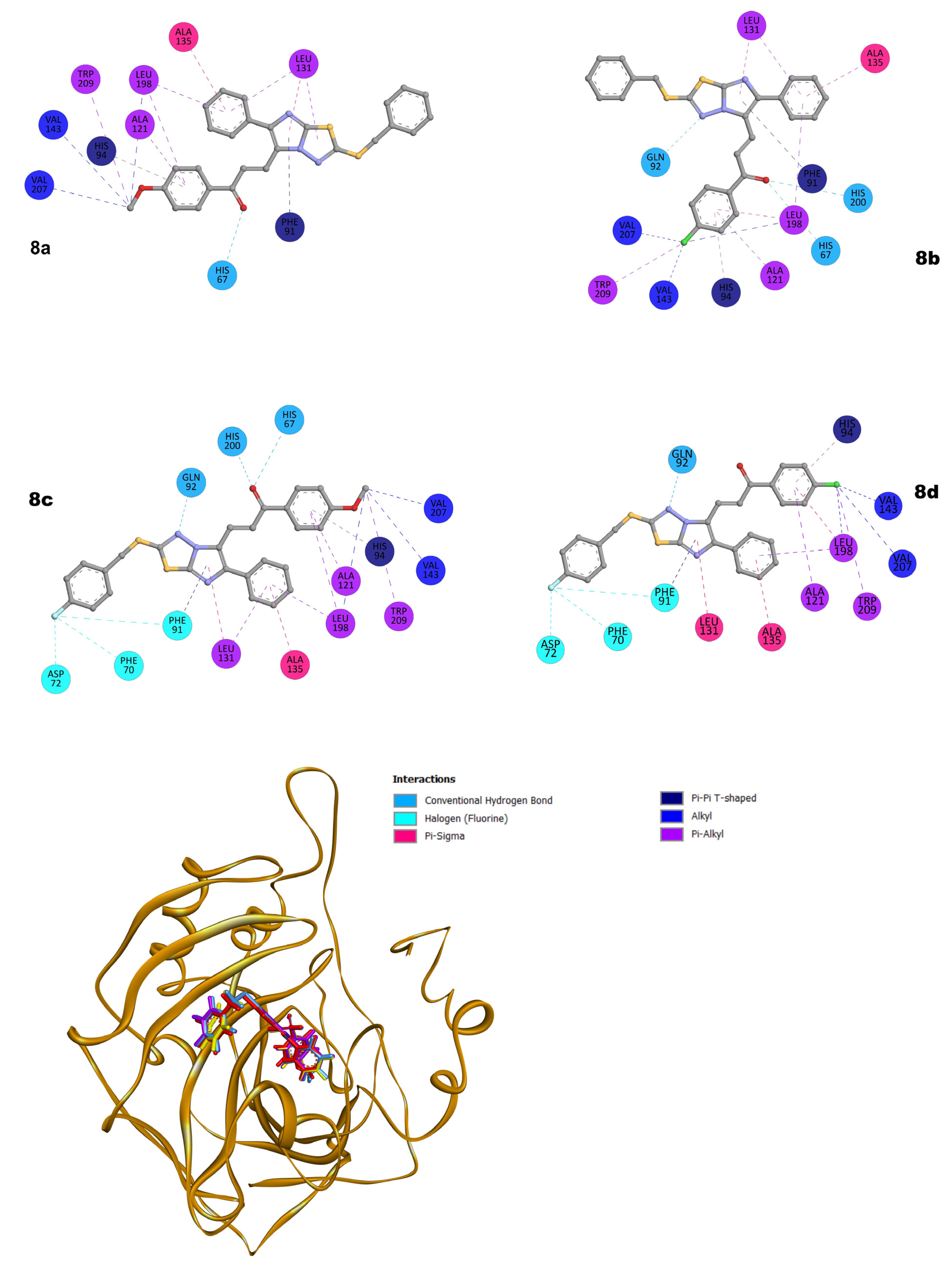 Pharmaceuticals 18 00962 g002