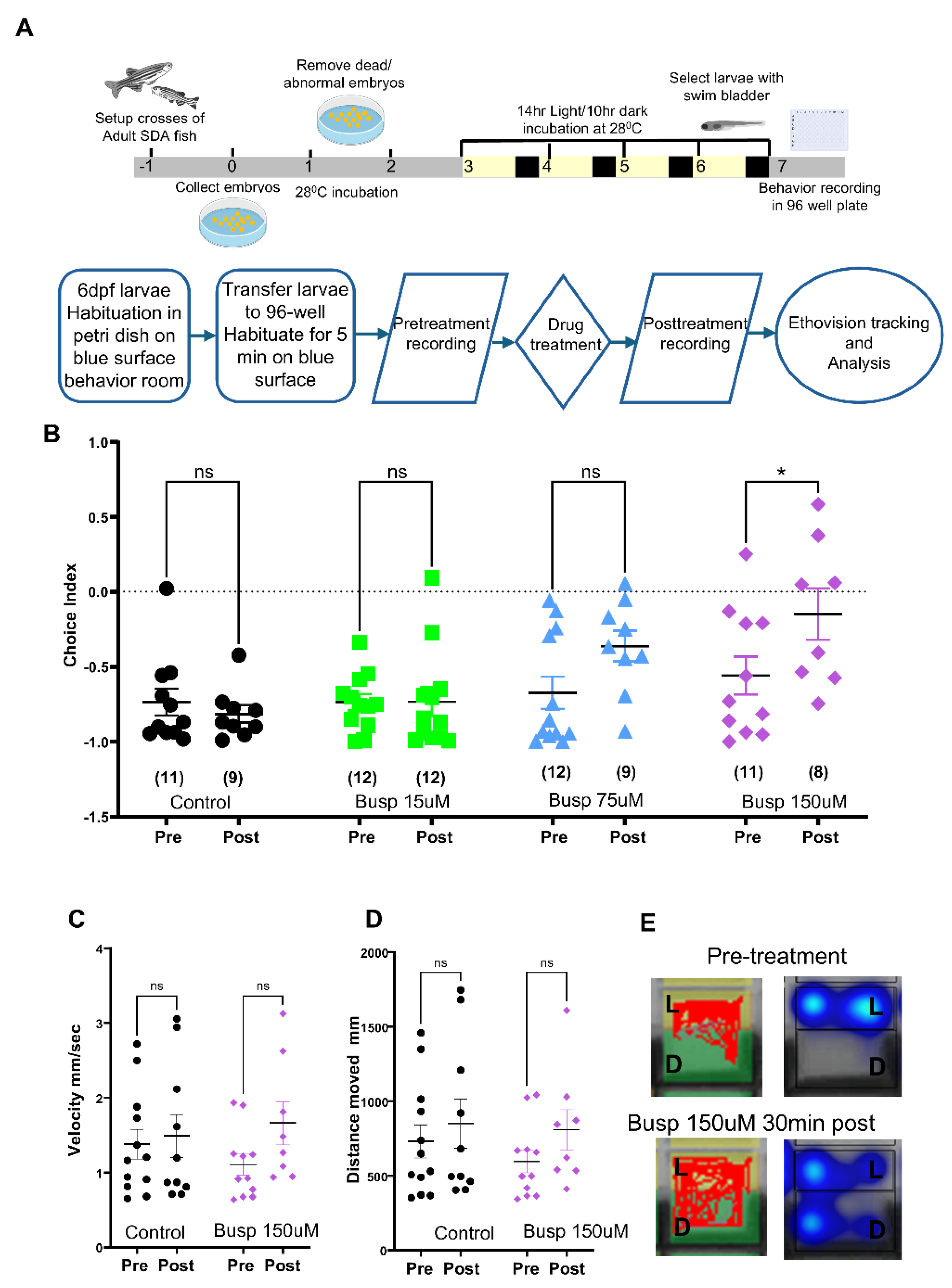Pharmaceuticals 18 00968 g002