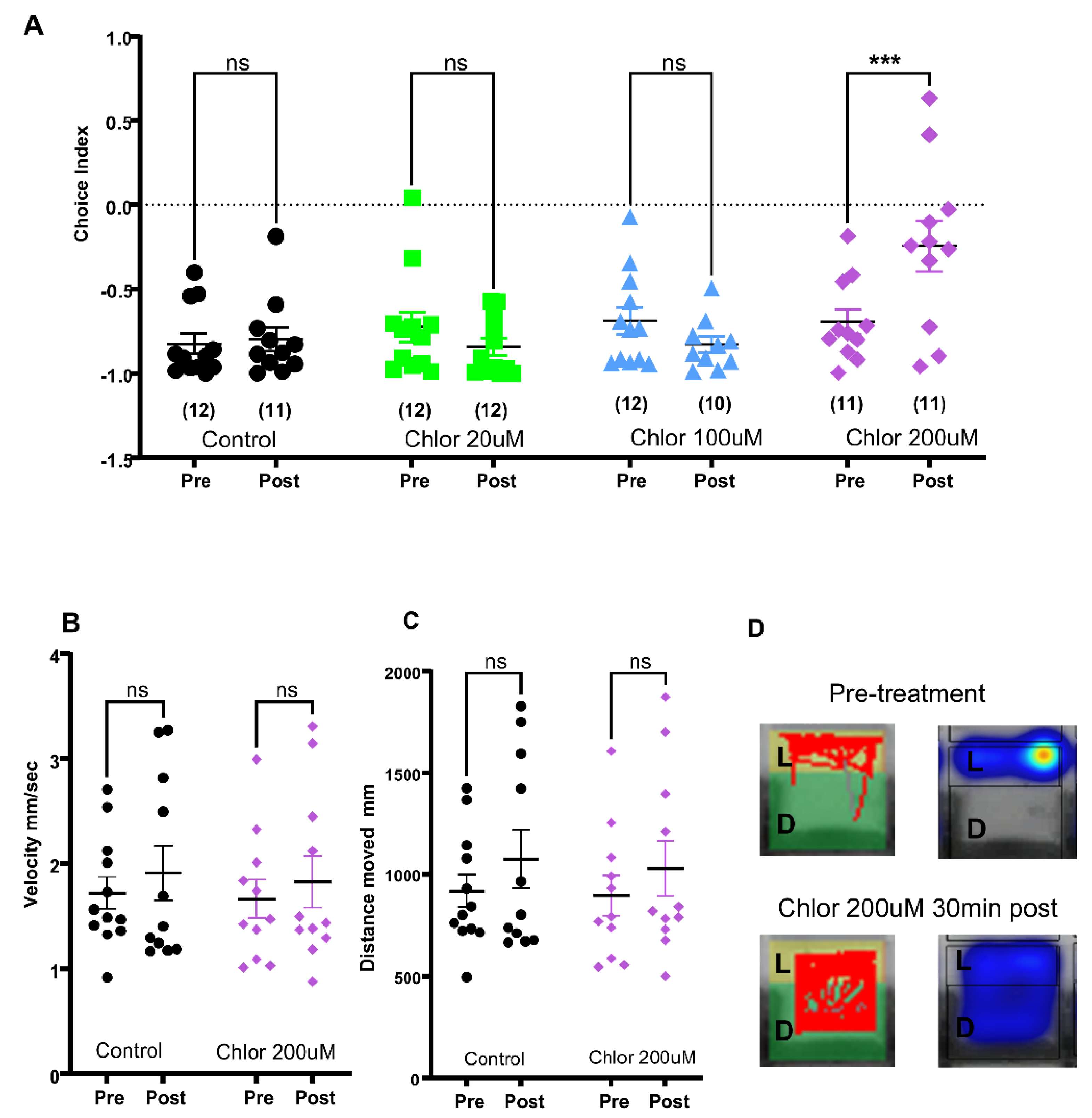 Pharmaceuticals 18 00968 g003