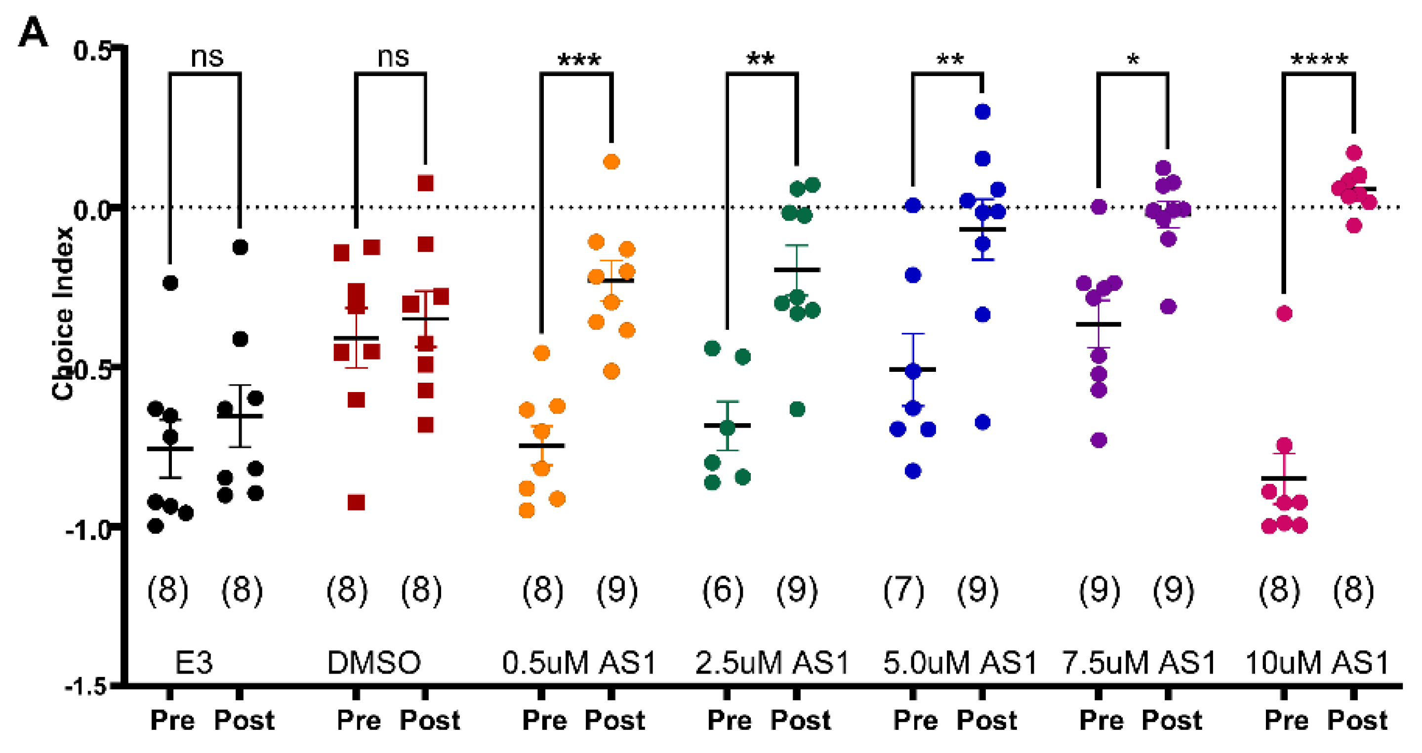 Pharmaceuticals 18 00968 g004a