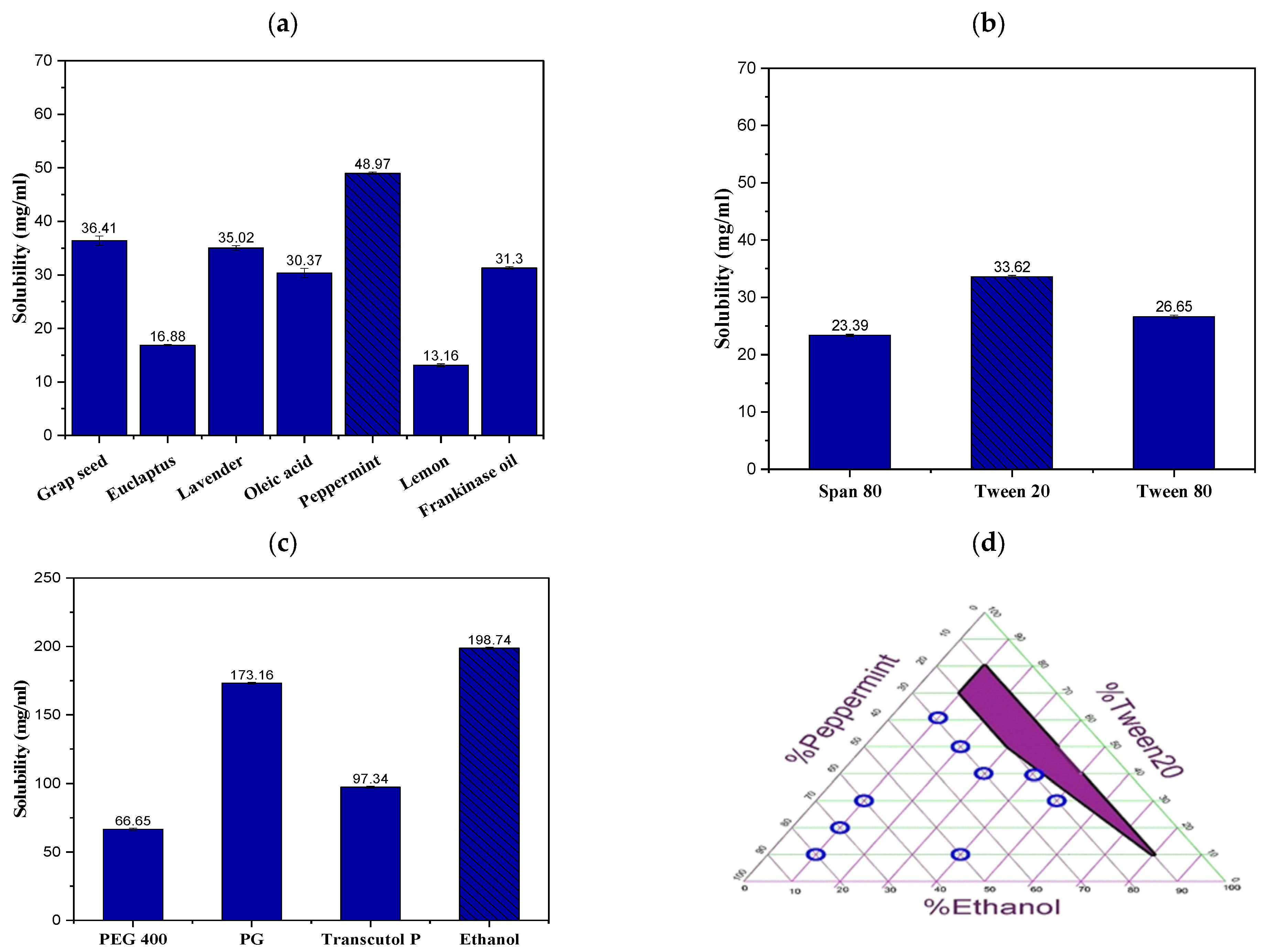 Pharmaceuticals 18 00972 g001