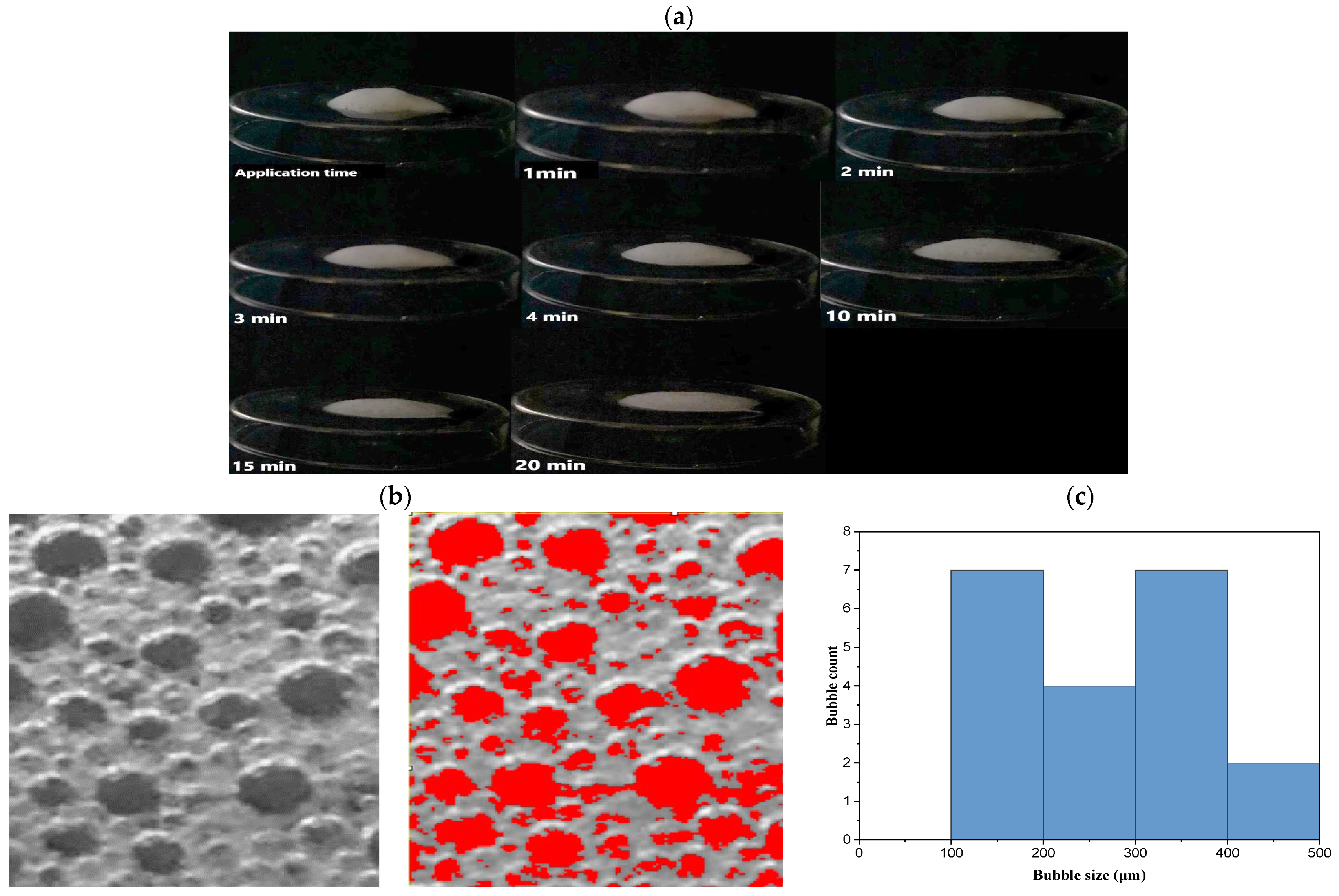 Pharmaceuticals 18 00972 g007