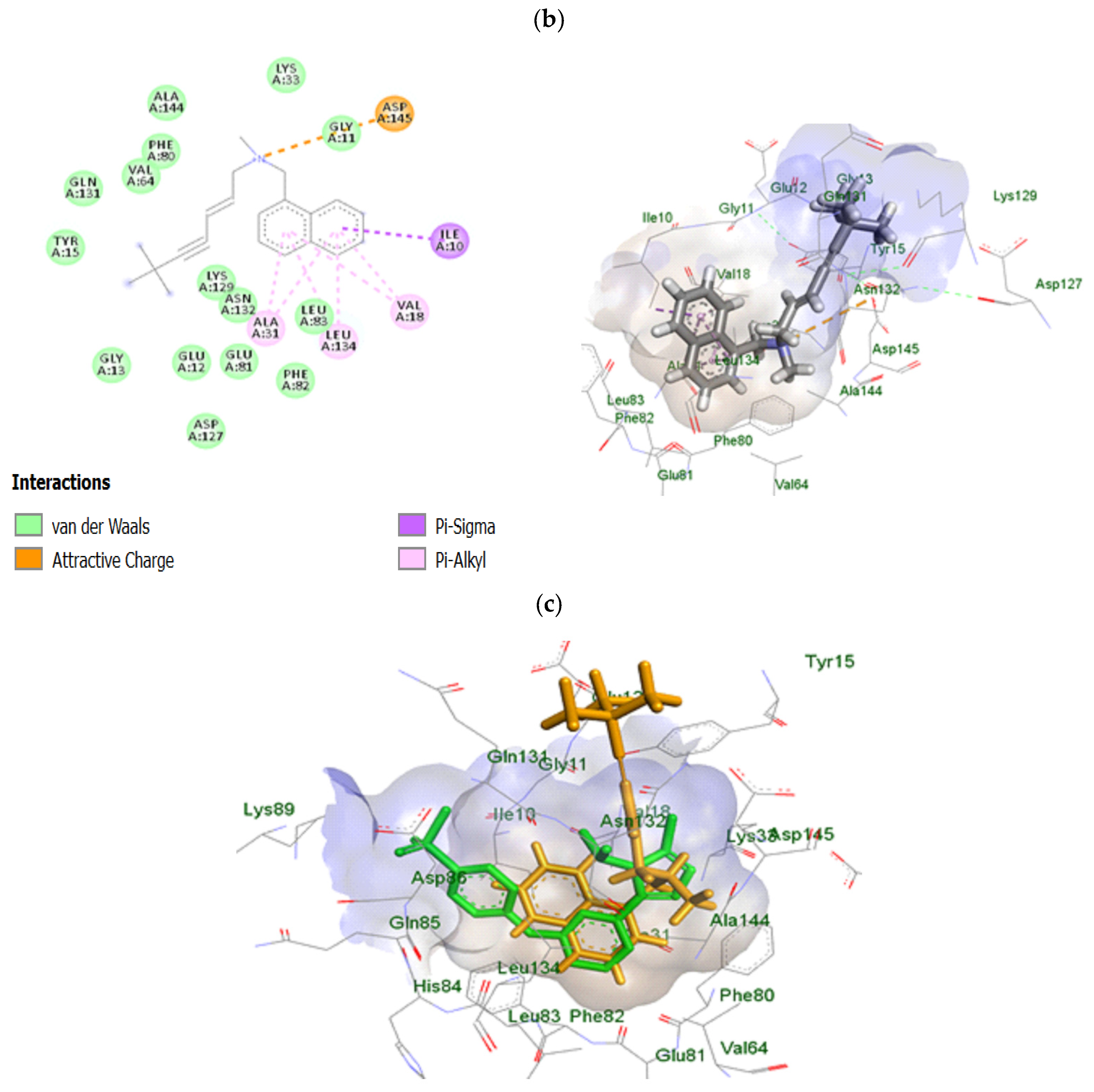 Pharmaceuticals 18 00972 g015b