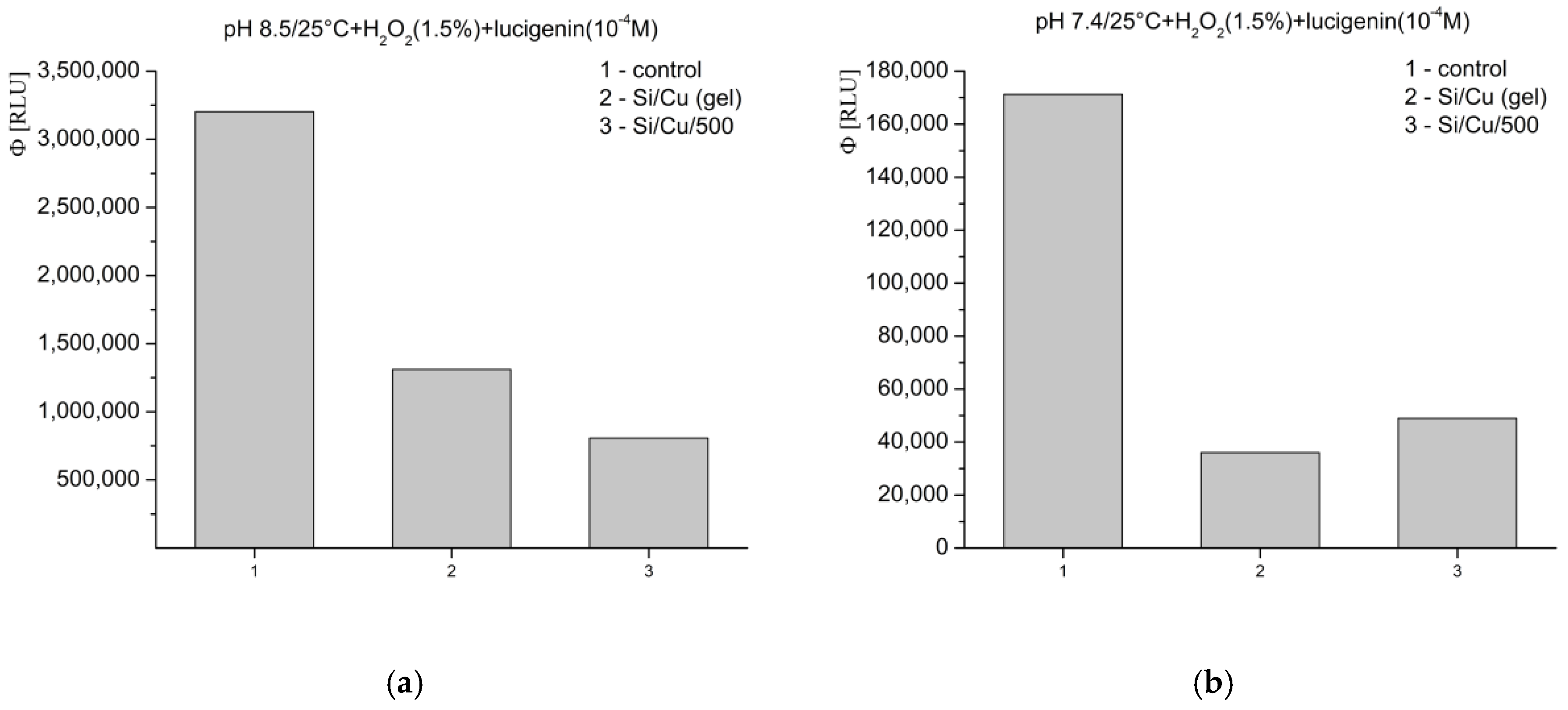 Pharmaceuticals 18 00976 g009