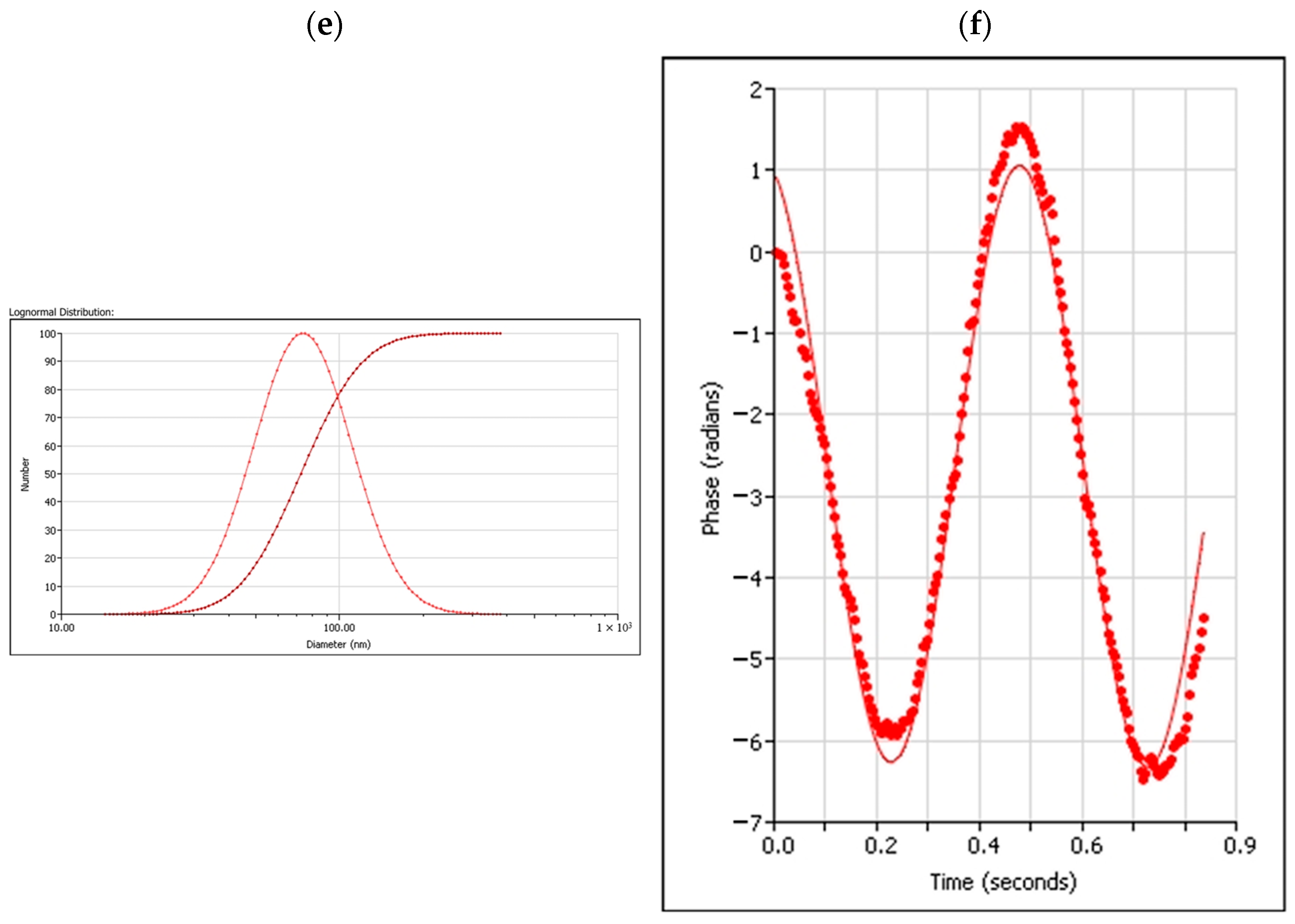 Pharmaceuticals 18 00980 g001b