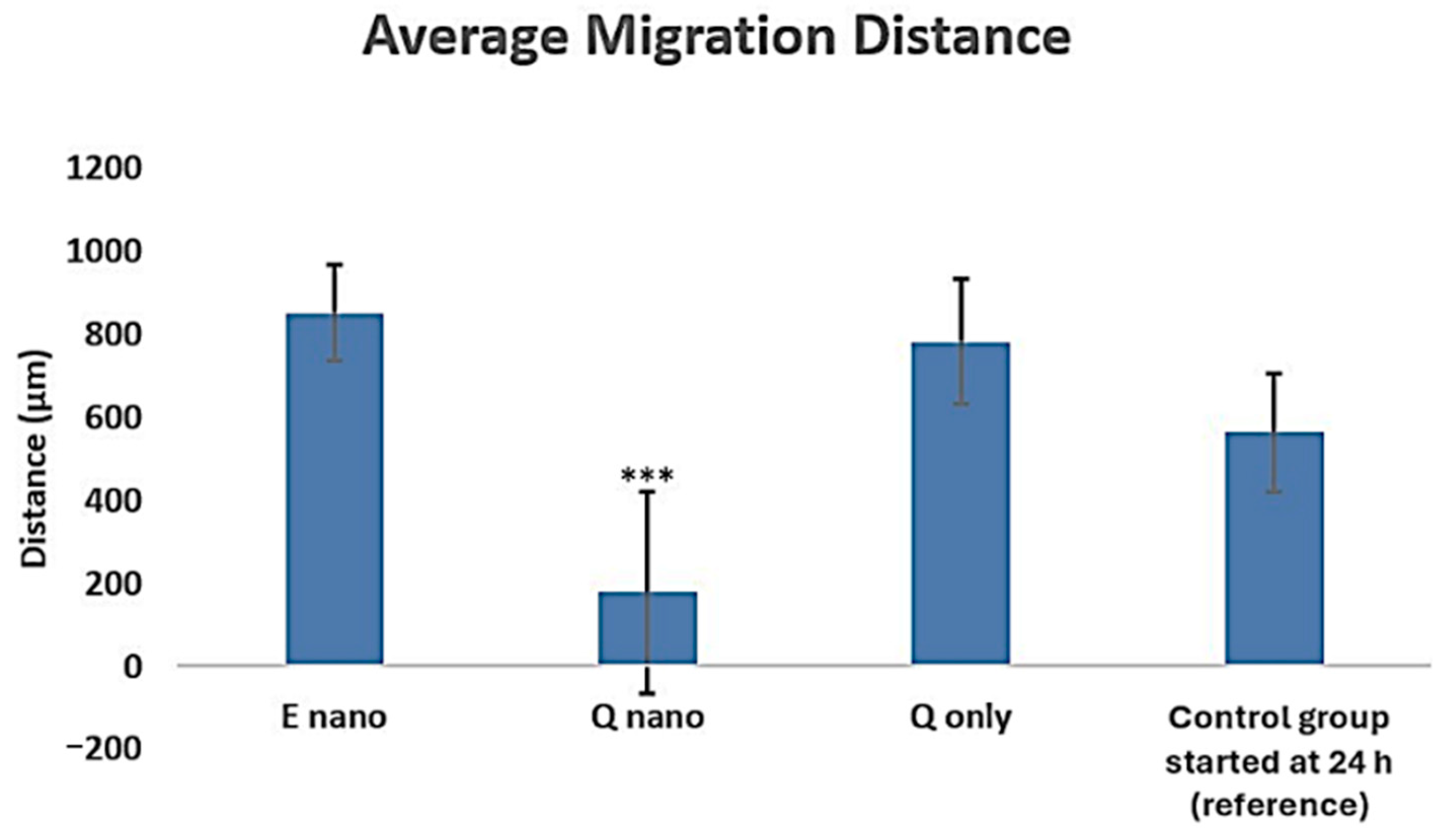 Pharmaceuticals 18 00980 g005