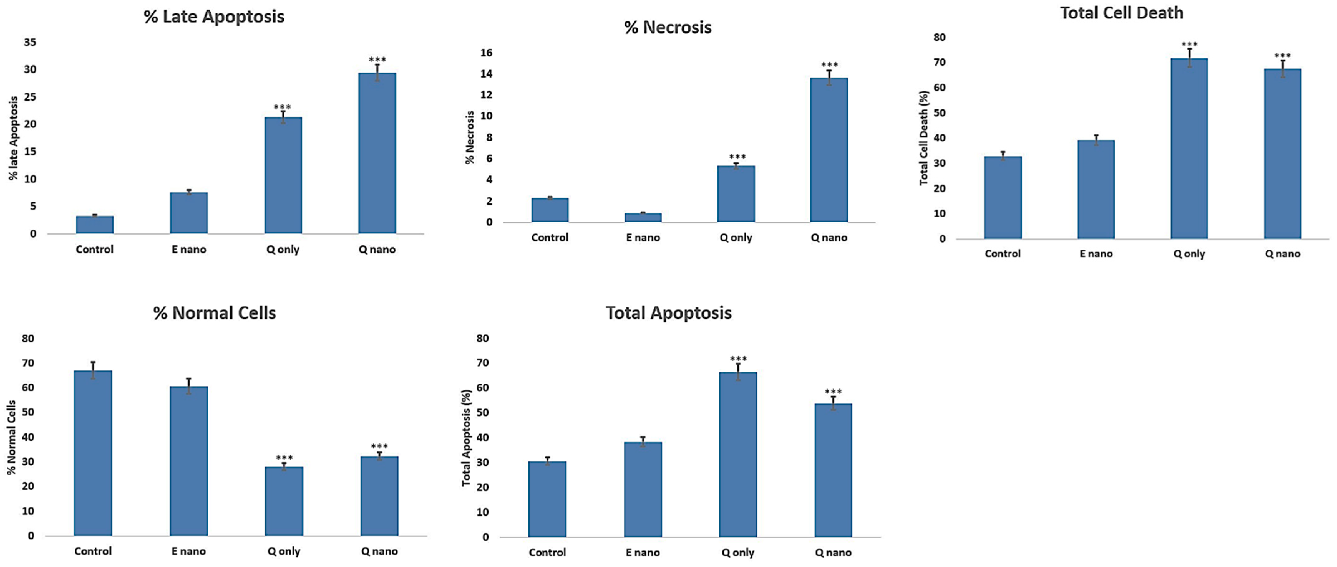 Pharmaceuticals 18 00980 g007