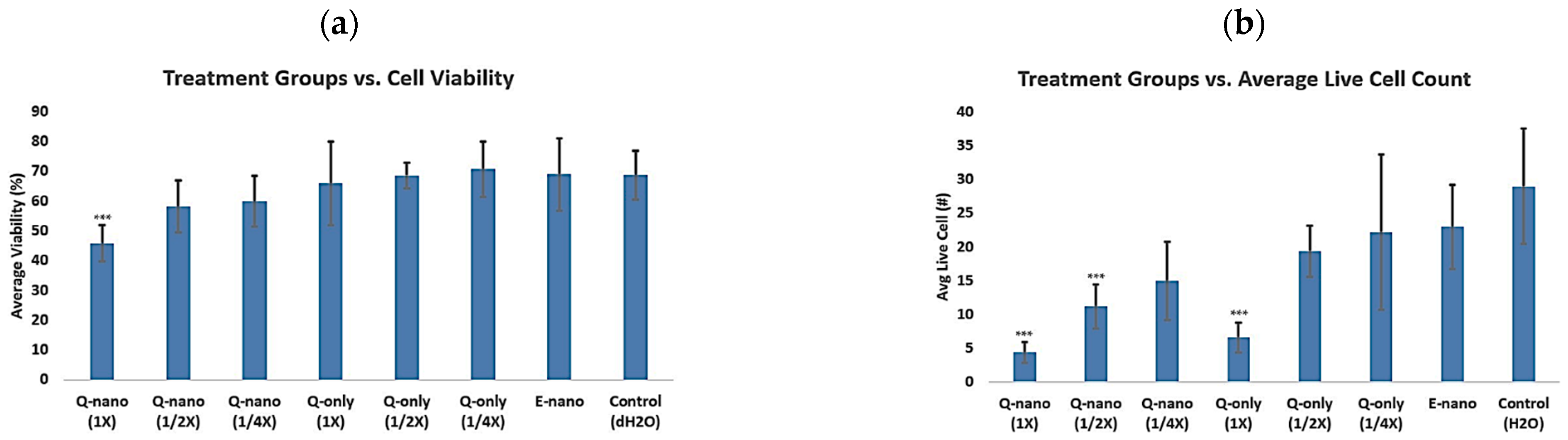 Pharmaceuticals 18 00980 g009