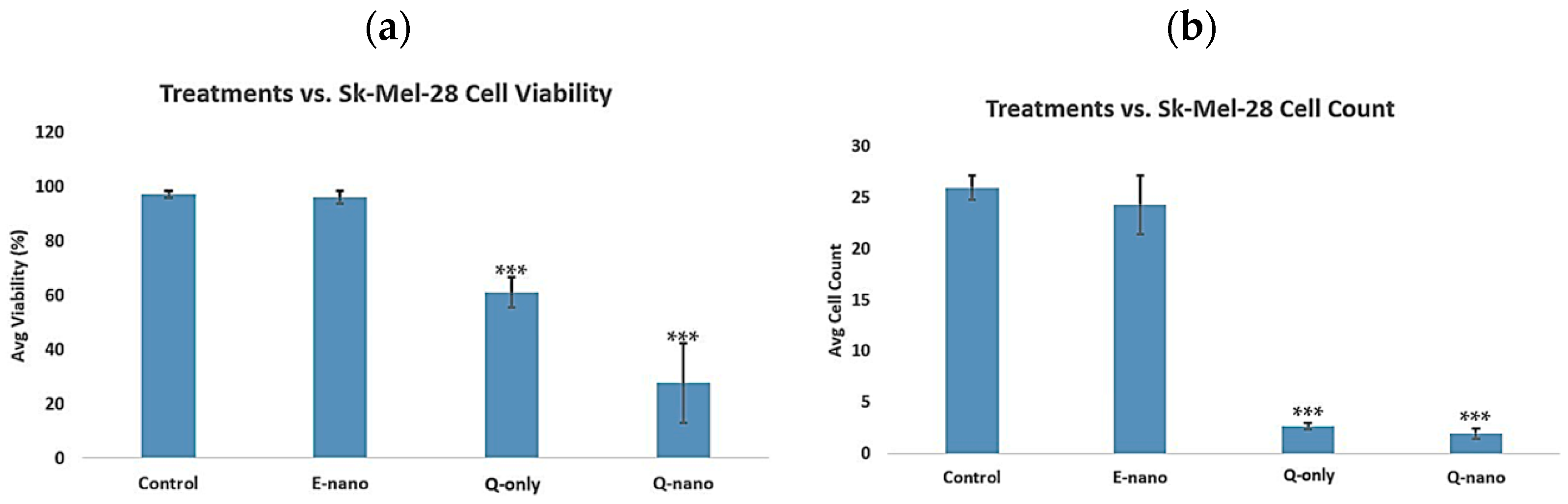 Pharmaceuticals 18 00980 g010