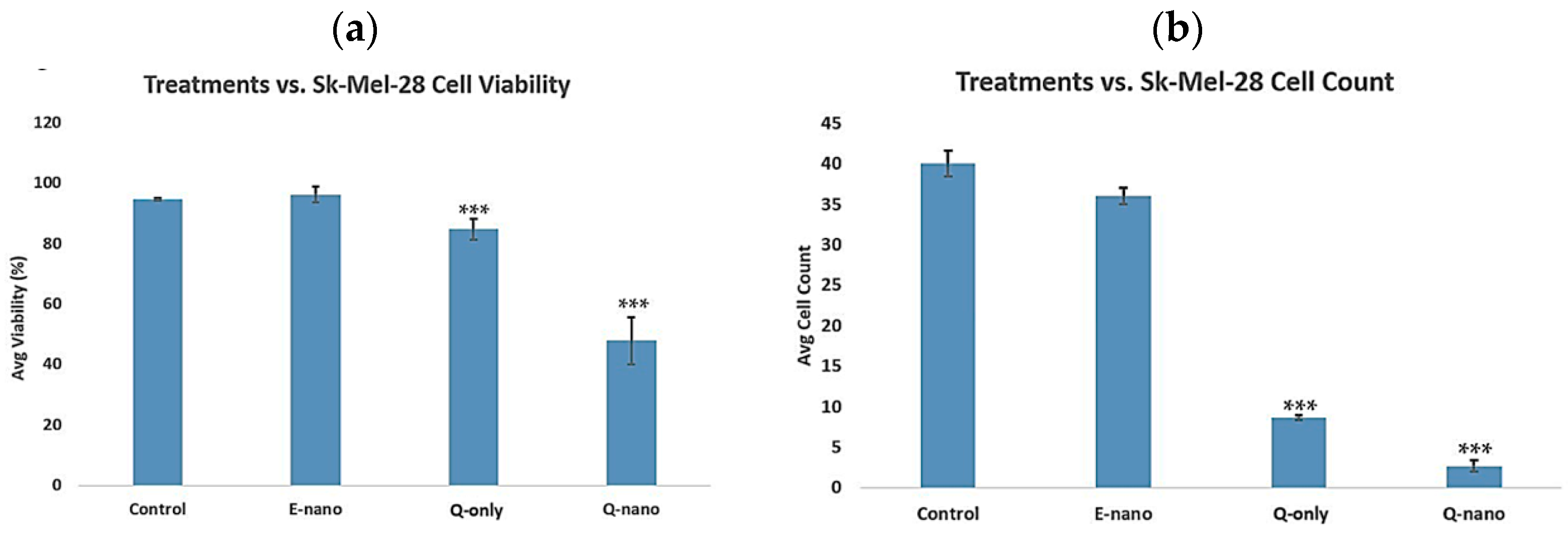 Pharmaceuticals 18 00980 g011