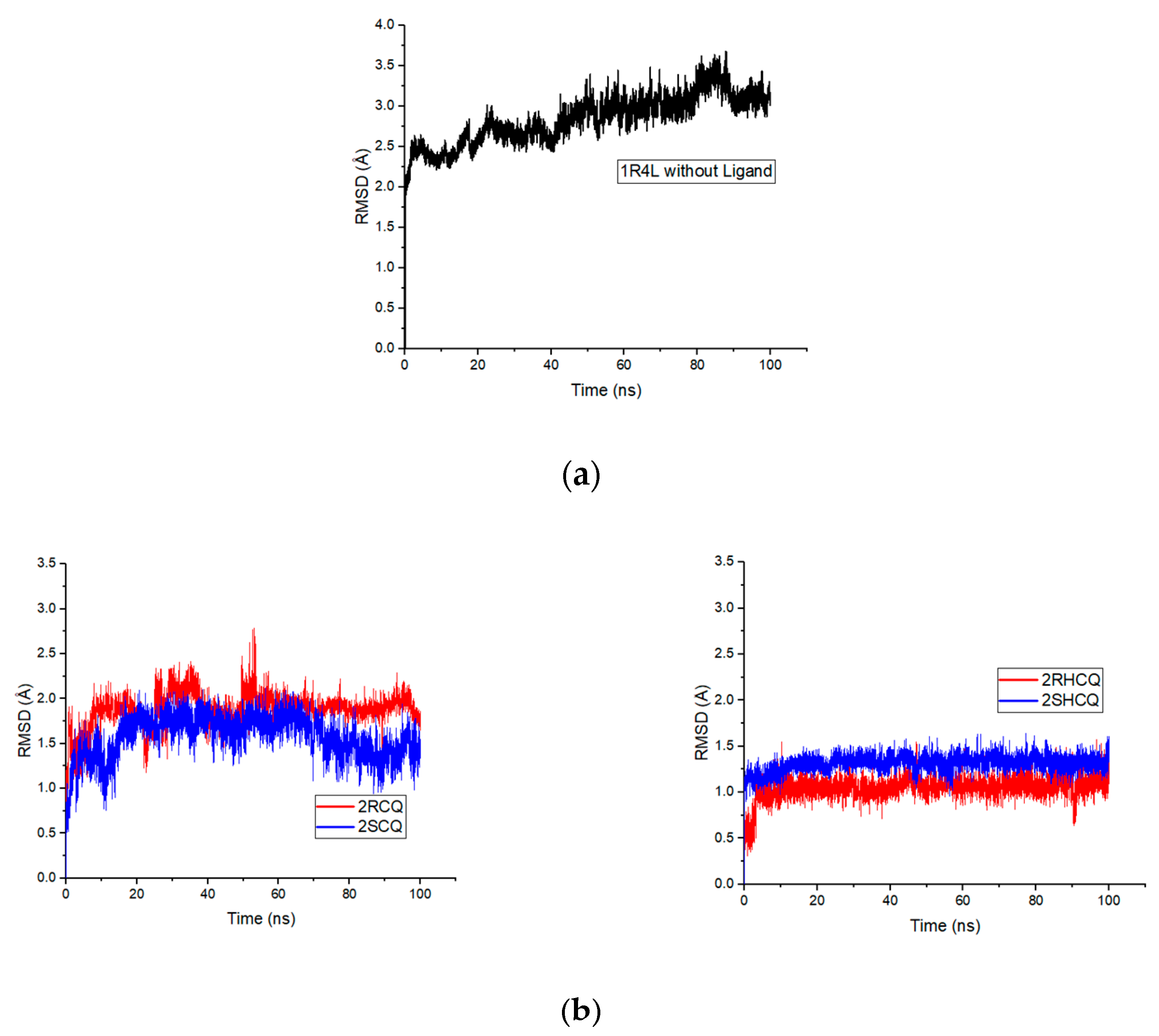 Pharmaceuticals 18 00982 g009a